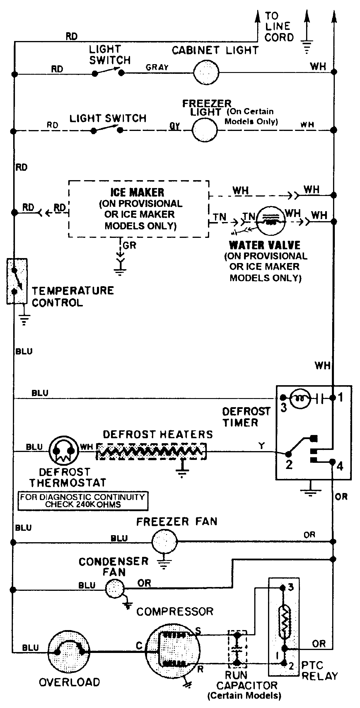 Maytag MTB1956AEW wiring information diagram