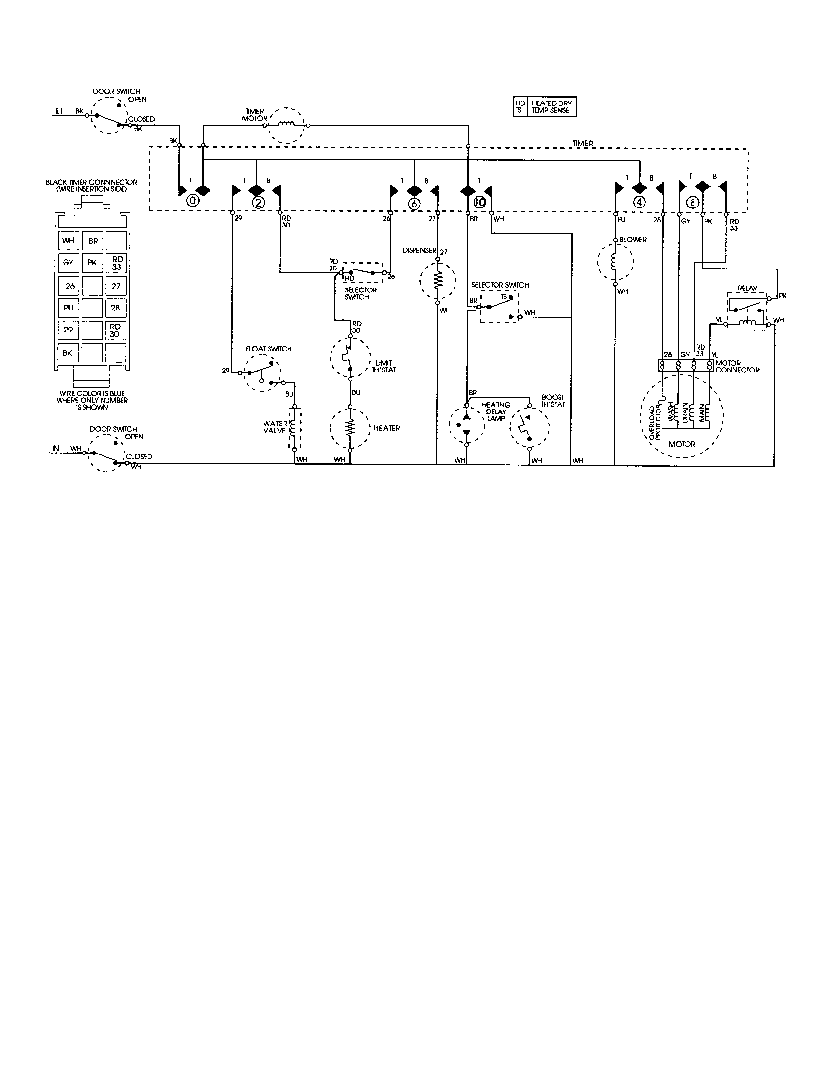 Maytag DWC7602AAE wiring diagram diagram