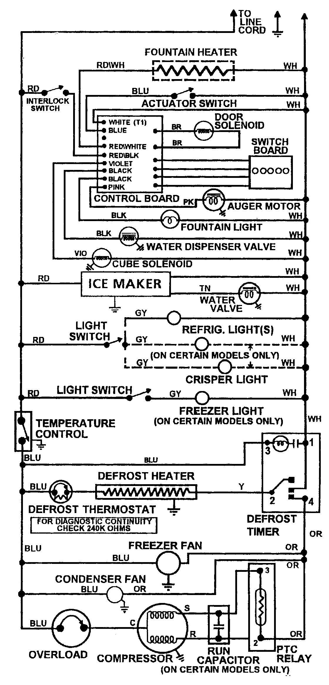 Maytag MSD2354DRA wiring information diagram