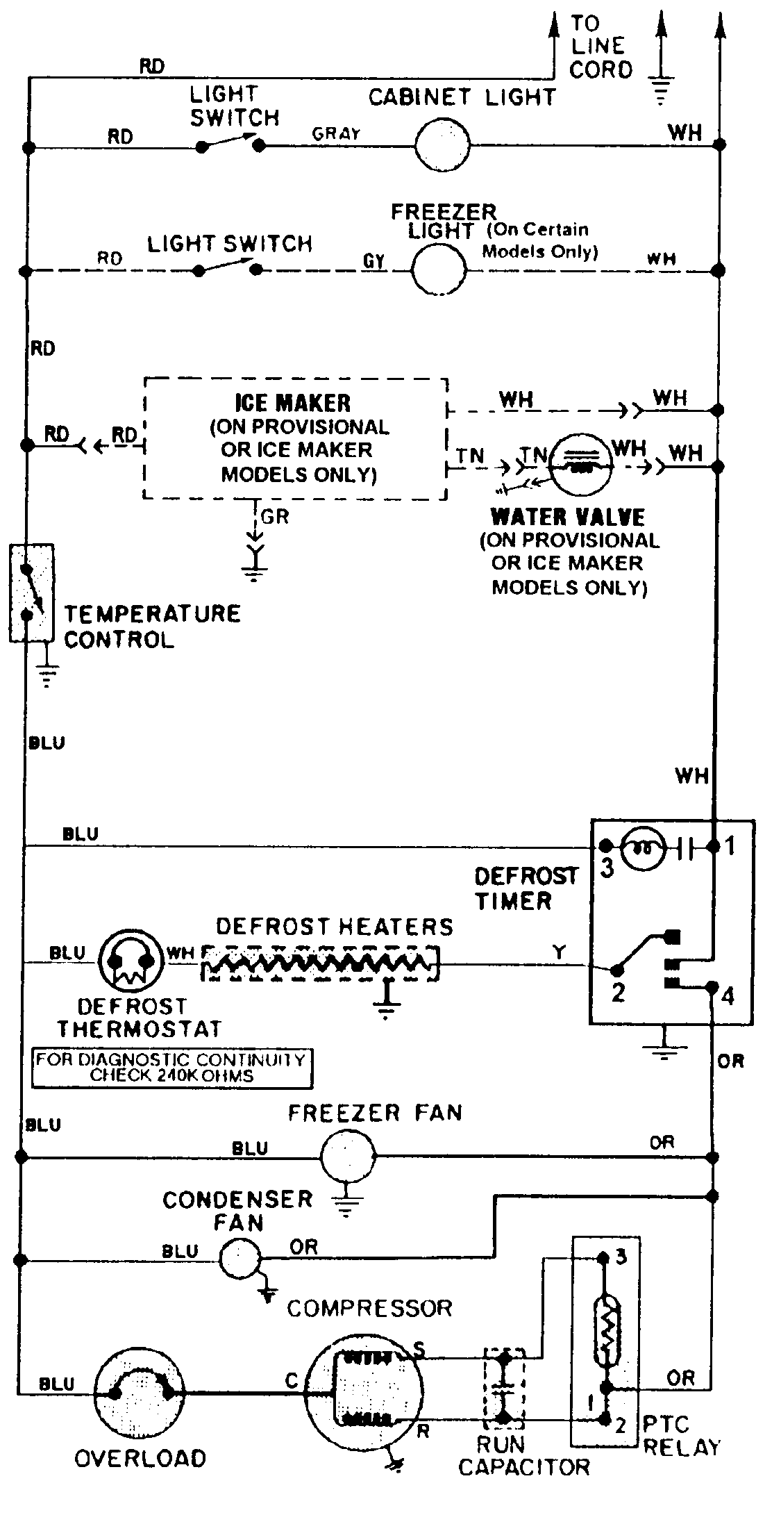 Maytag MTB2155ERQ wiring information diagram