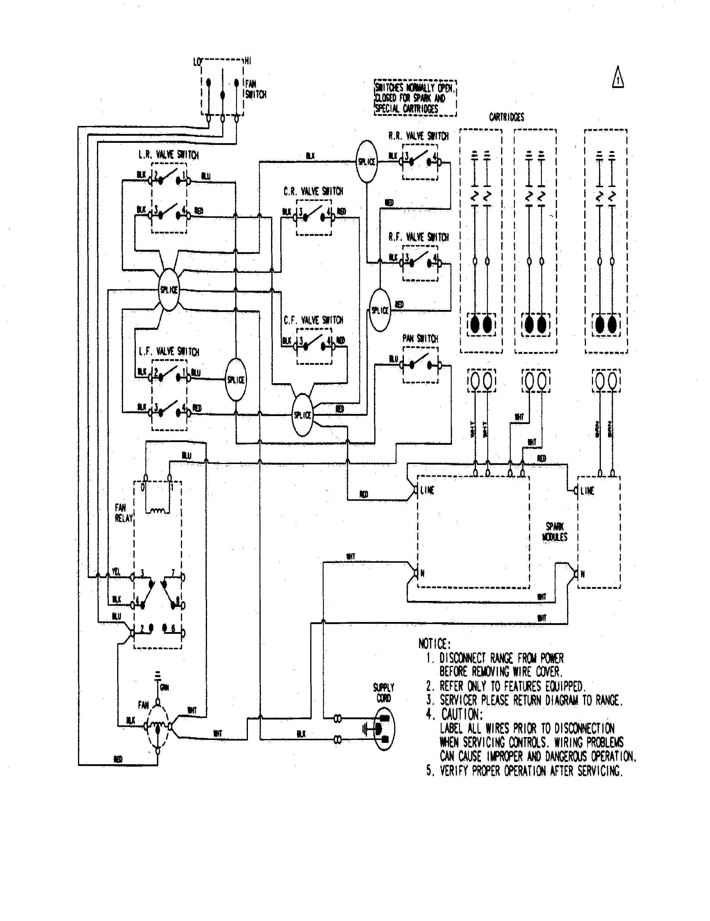 Jenn-Air JGD8345ADB wiring information diagram