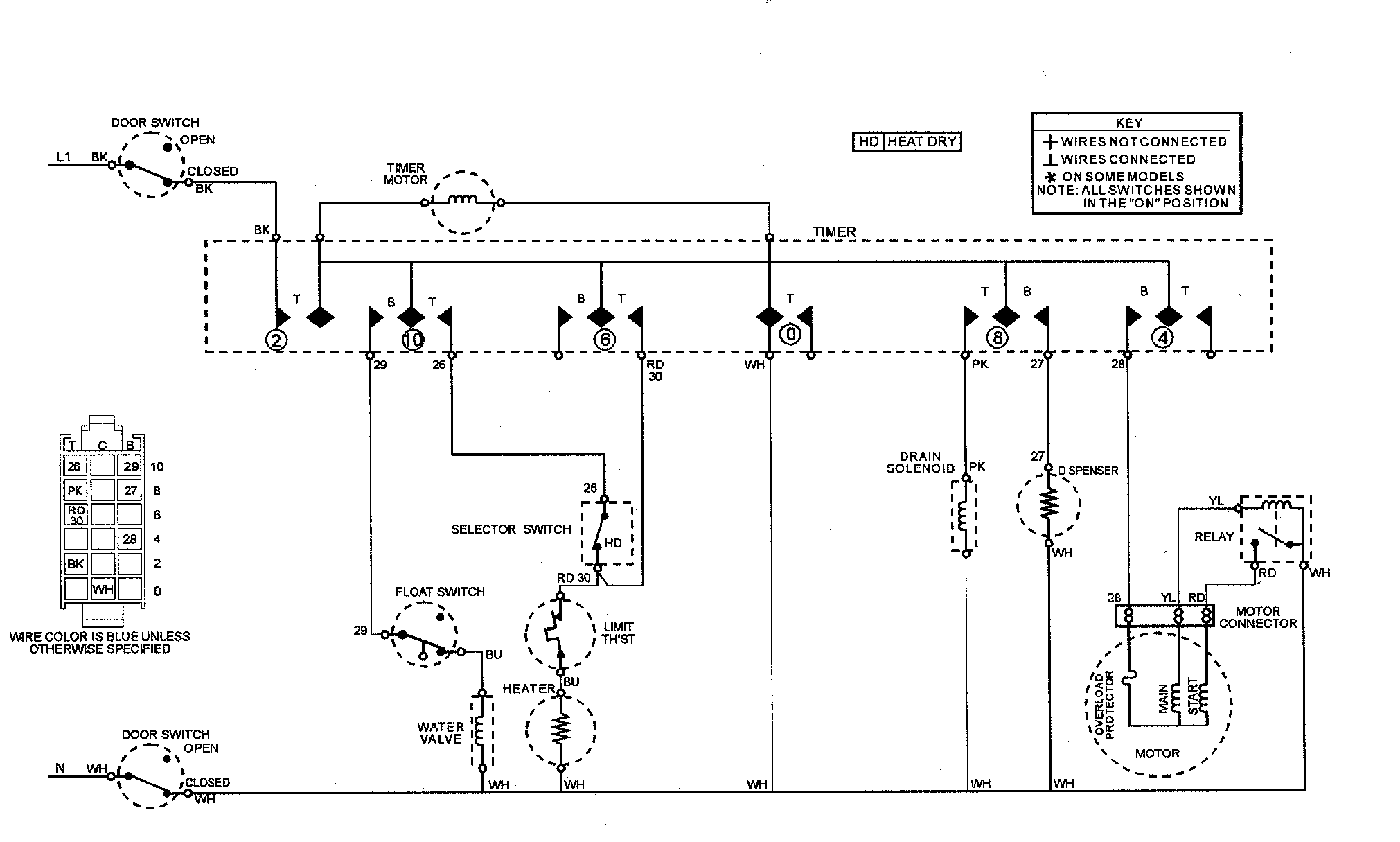 Maytag PDB1100AWT wiring information (awe/awz-series 14) diagram