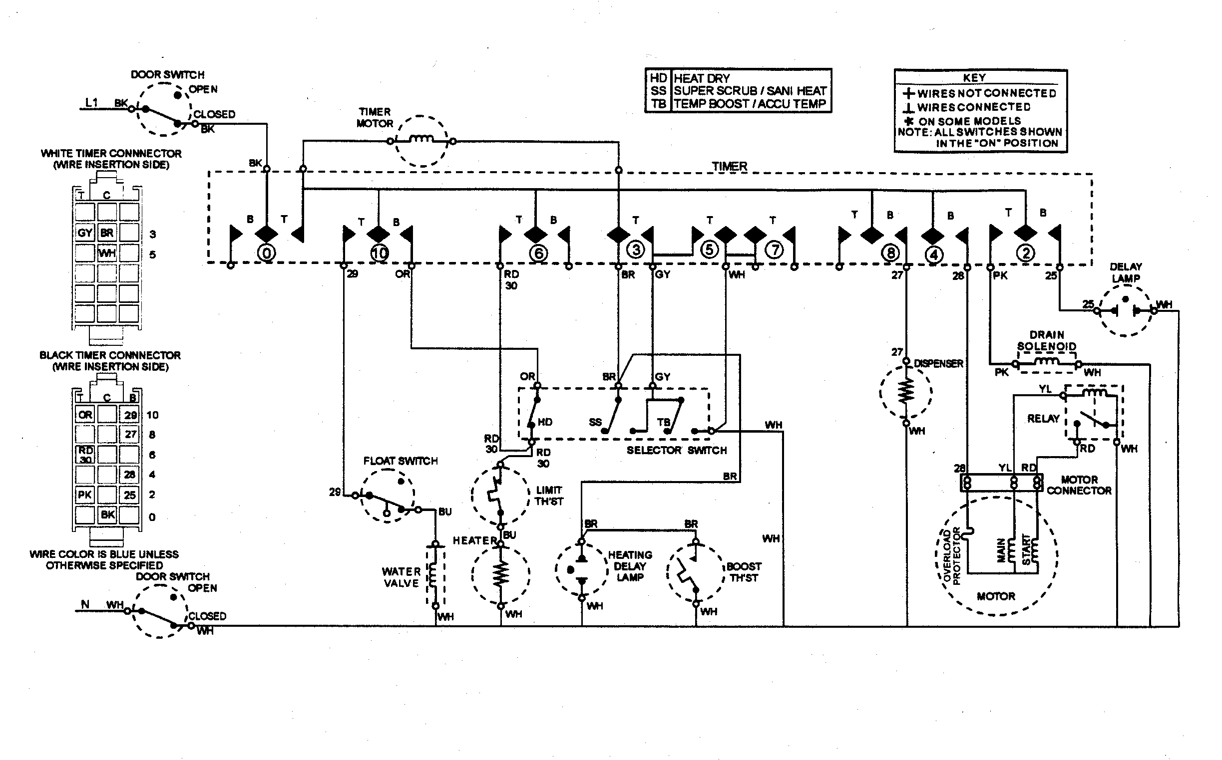 Maytag PDB2420BWE wiring information diagram