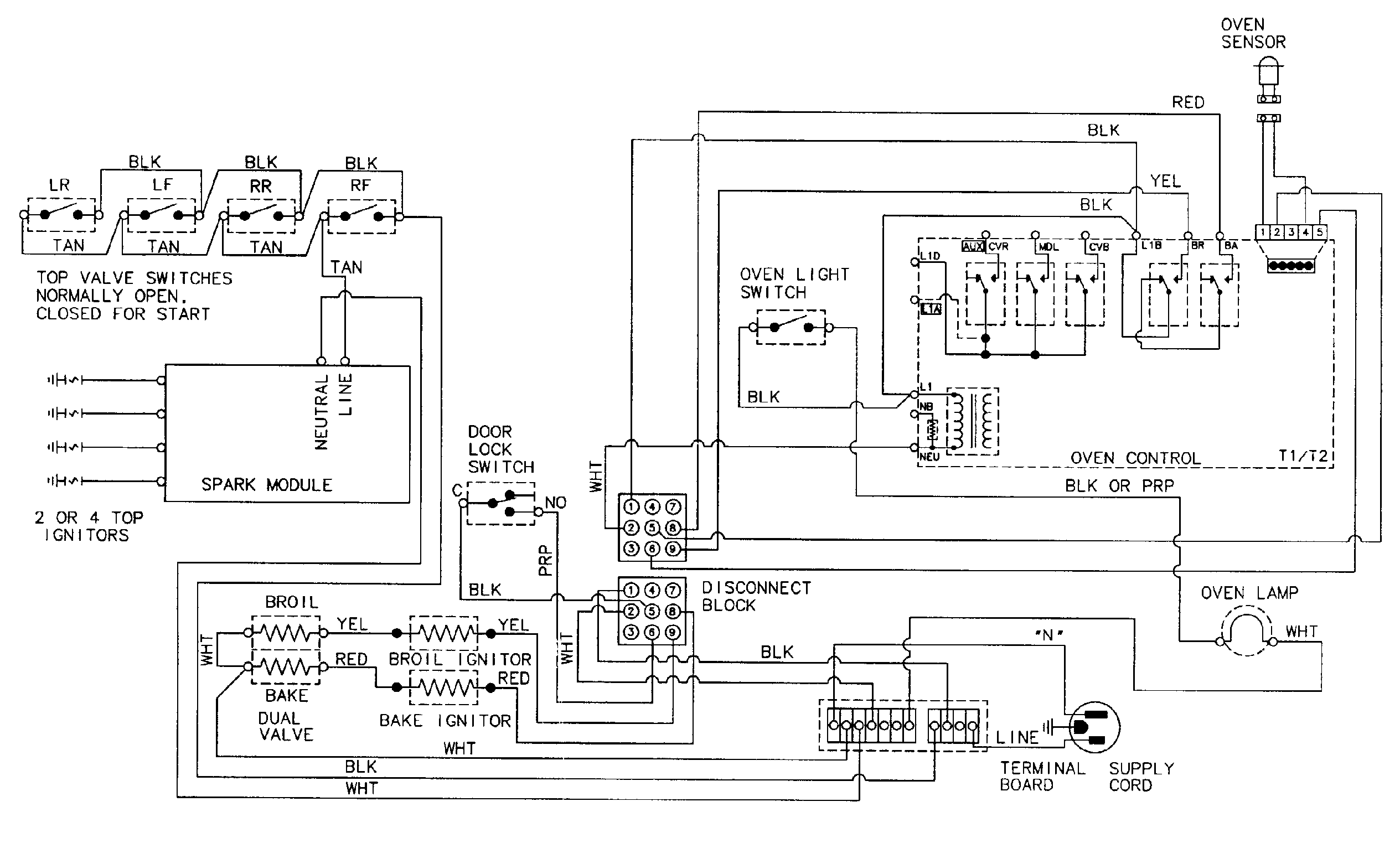 Magic Chef CGR3765BDC wiring information diagram