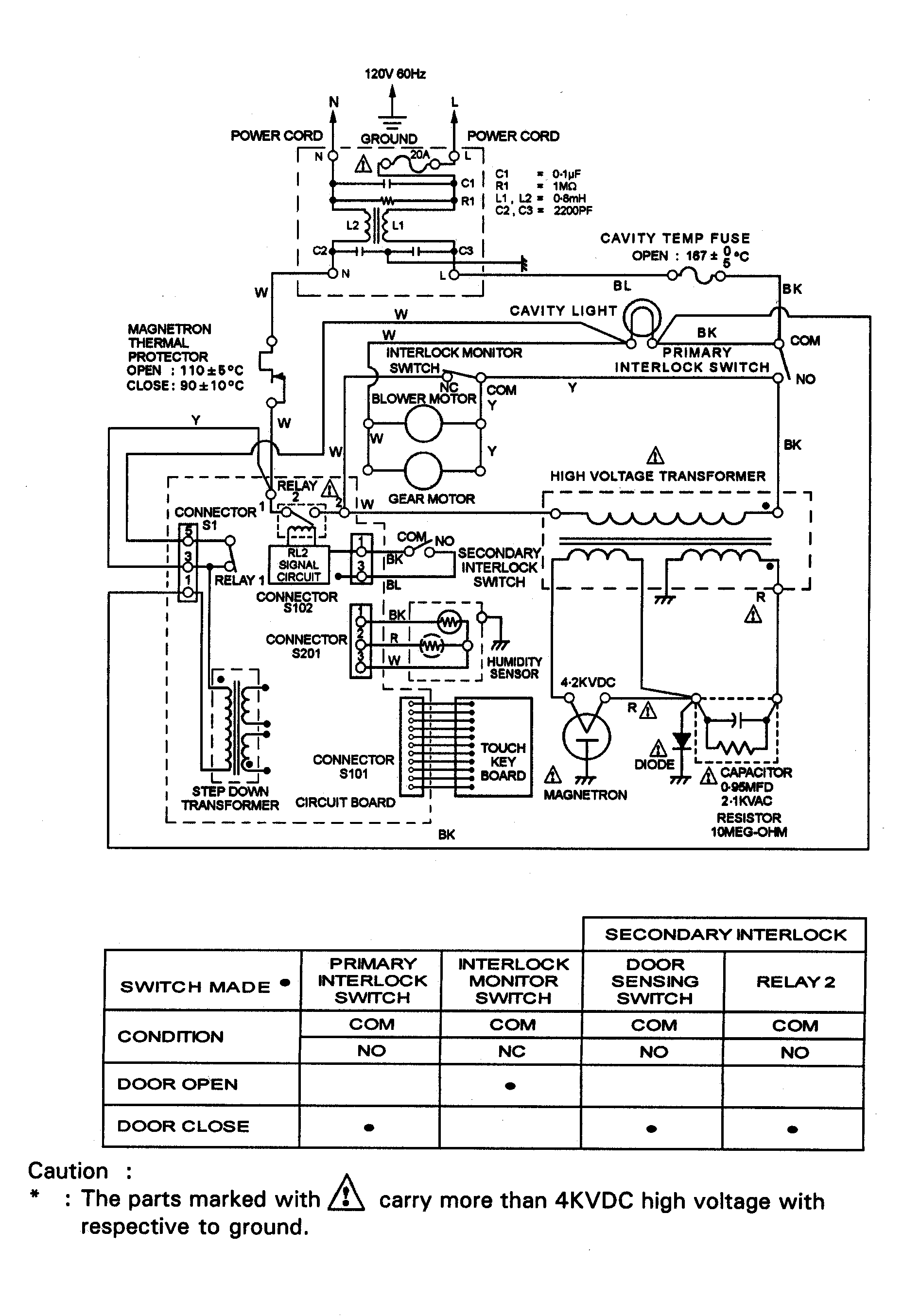 Jenn-Air JMC8100ADW wiring information diagram