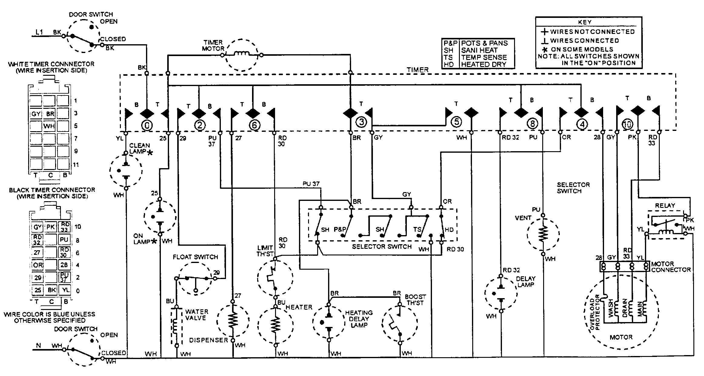 Maytag MDB5000AWW wiring information diagram