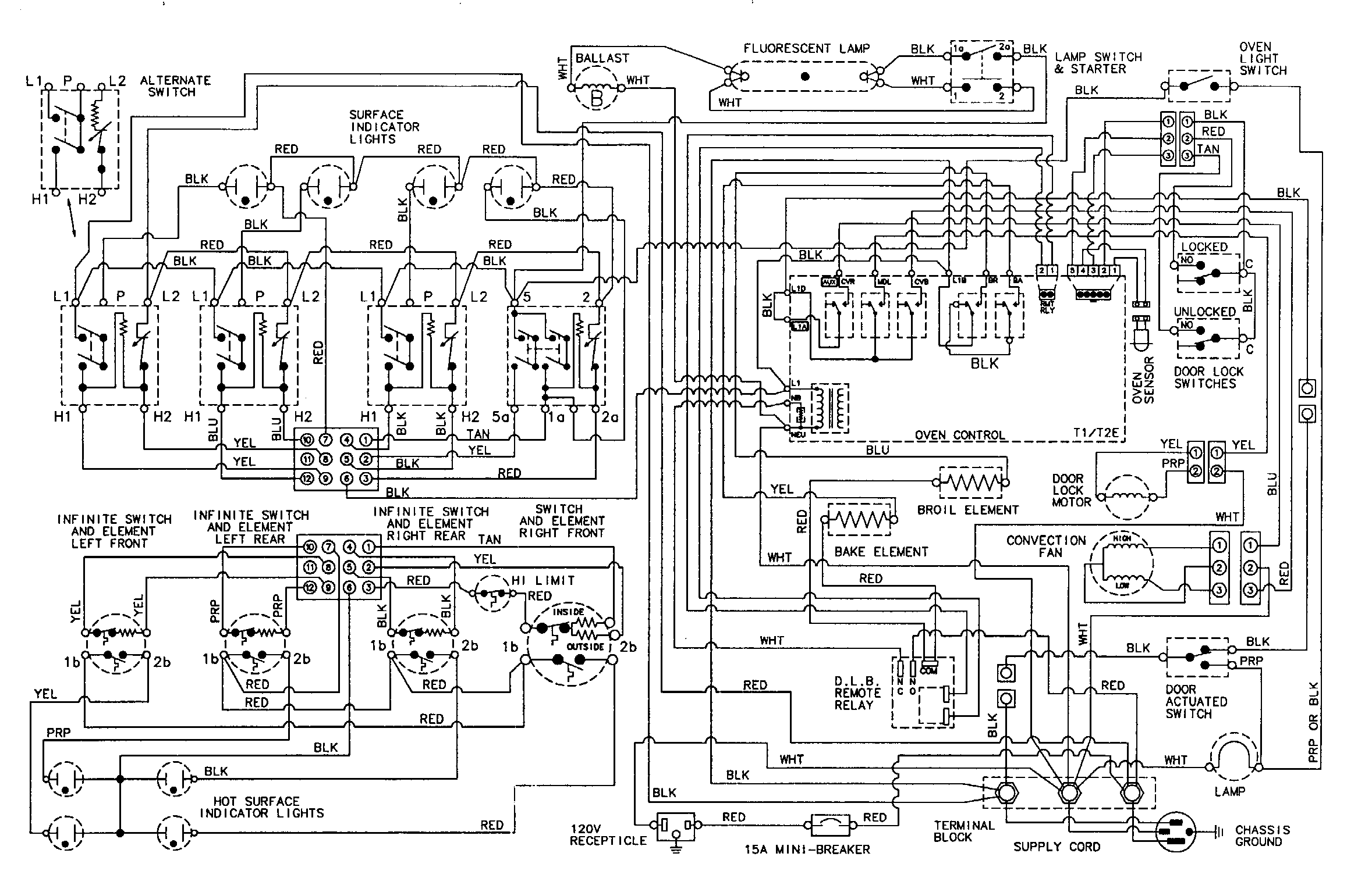 Jenn-Air JER8850ACW wiring information diagram