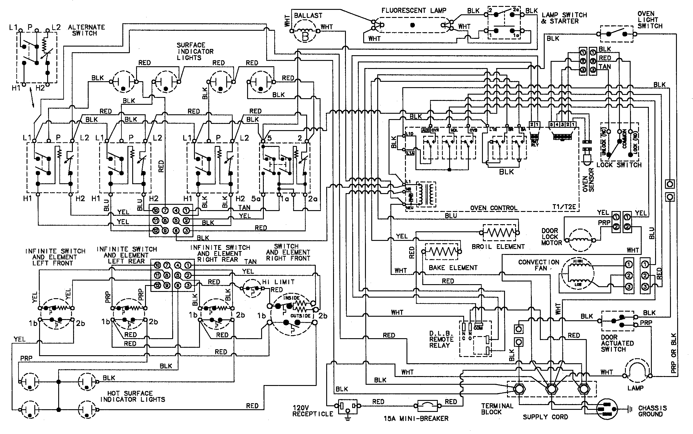 Jenn-Air JER8850ACW wiring information diagram