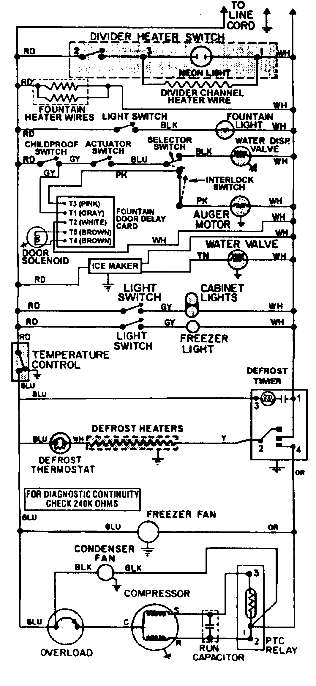 Maytag RTW22E0DAE wiring information diagram