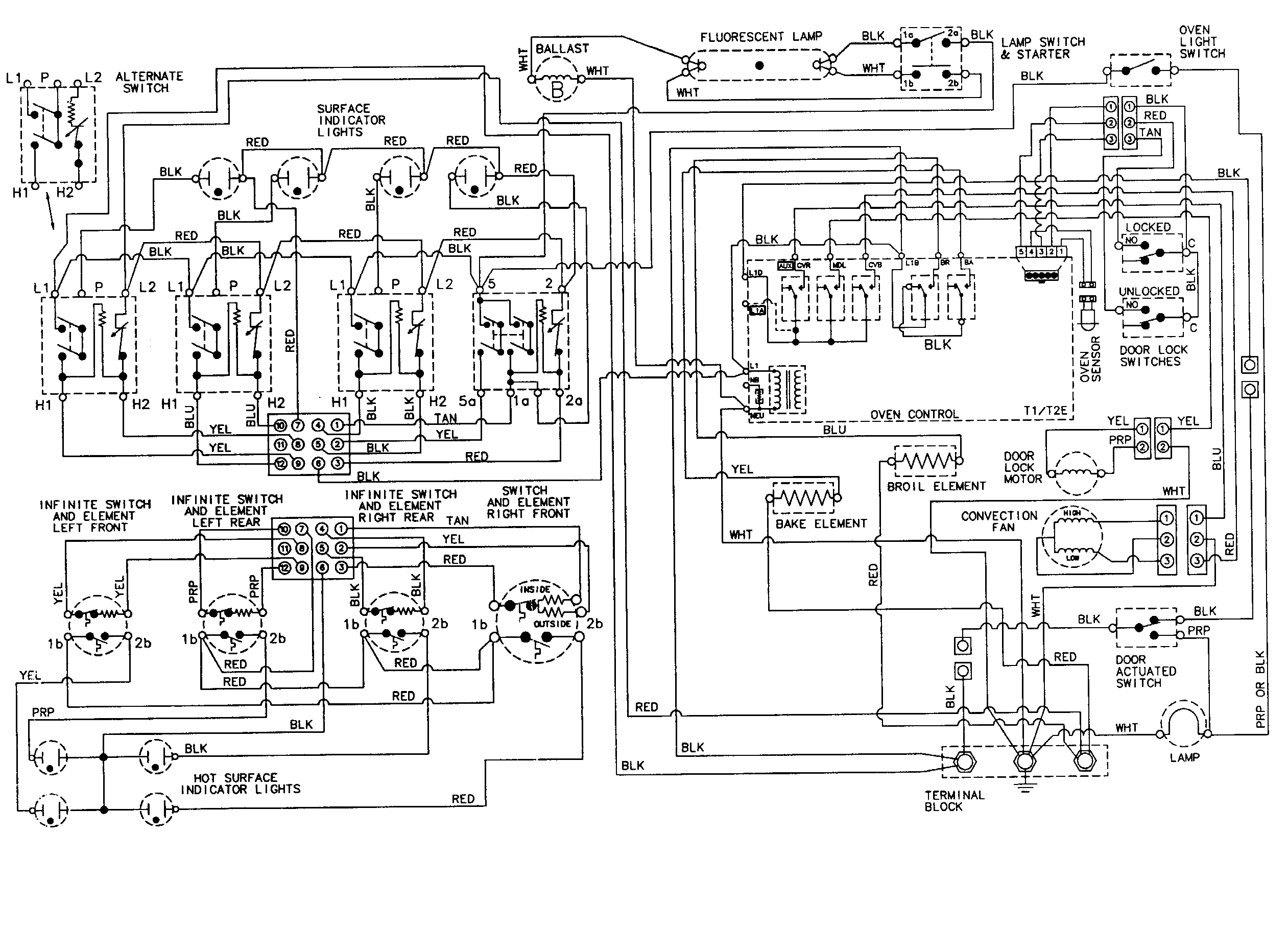 Jenn-Air JER8850AAQ wiring information diagram