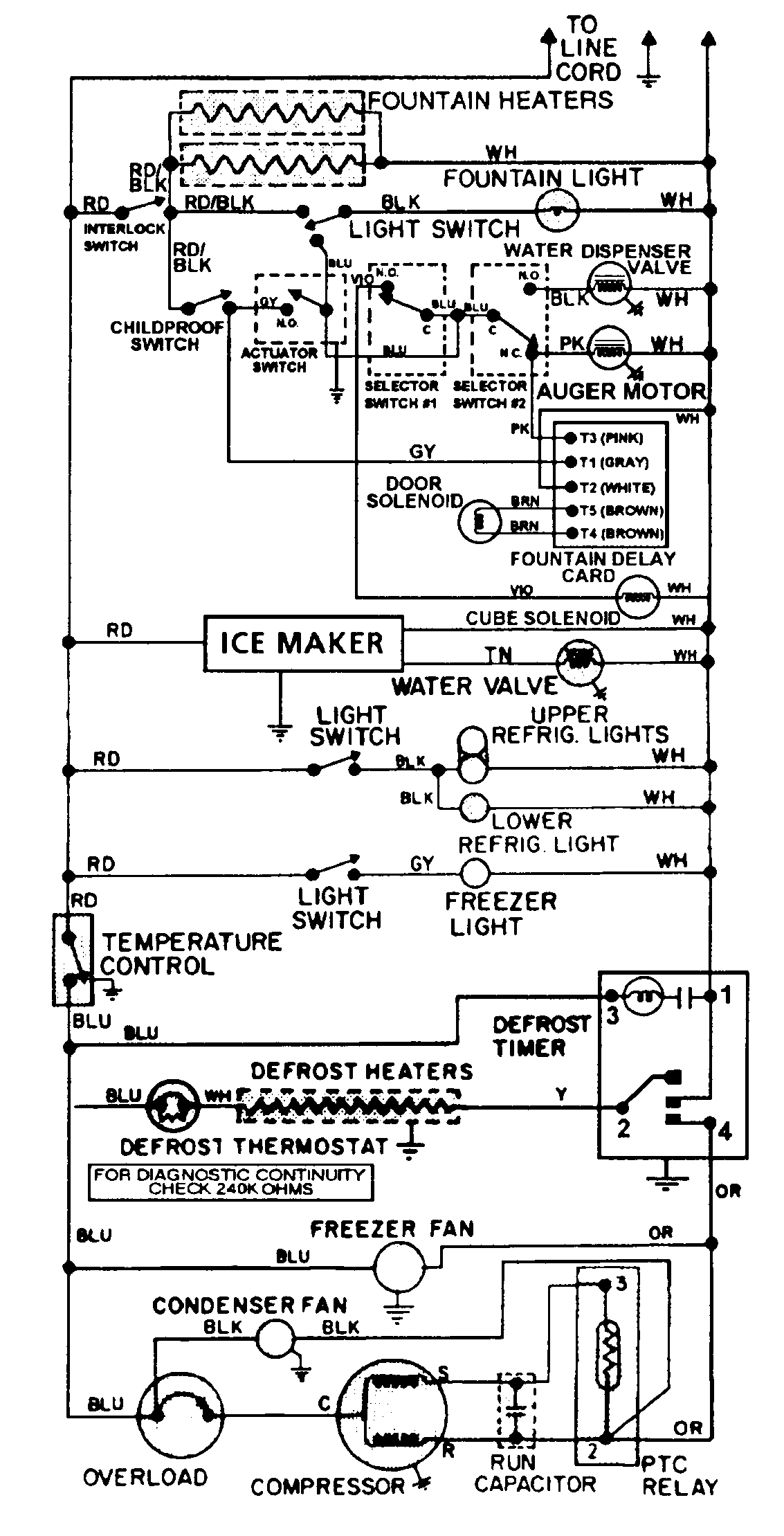 Maytag RSW24E0DAM wiring information diagram