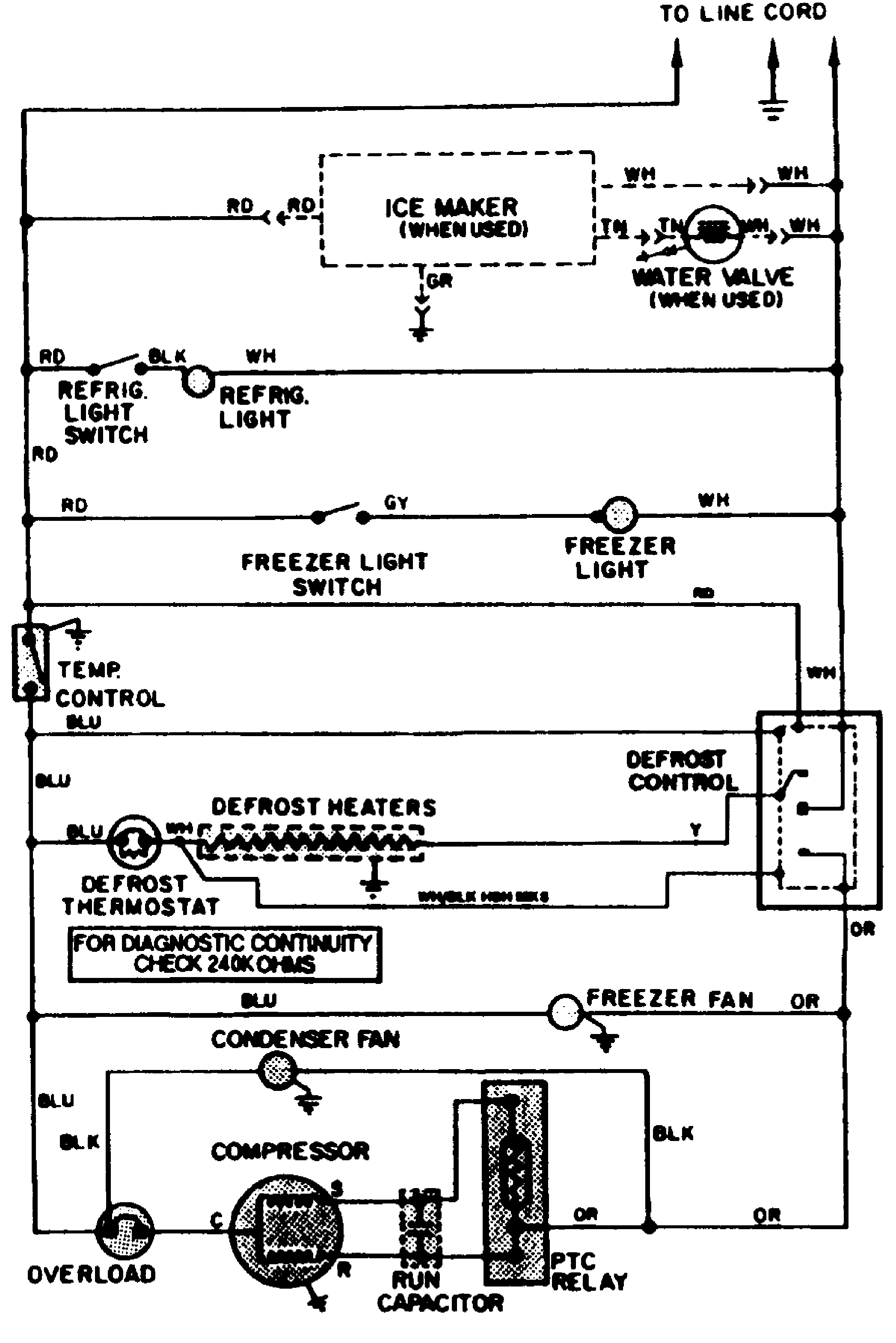 Magic Chef RC20LN-2AD-BU01A wiring information diagram