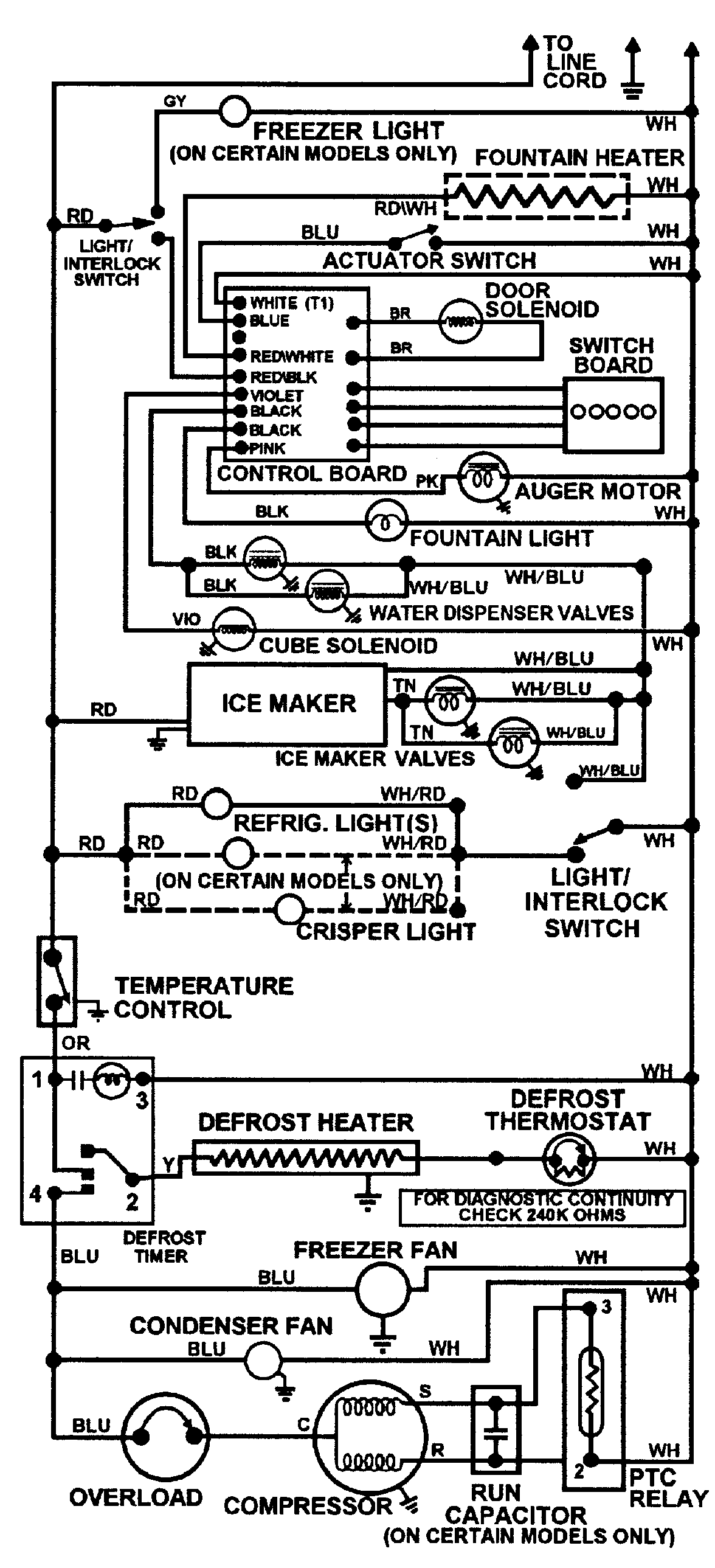 Maytag GS2327EADW wiring information diagram