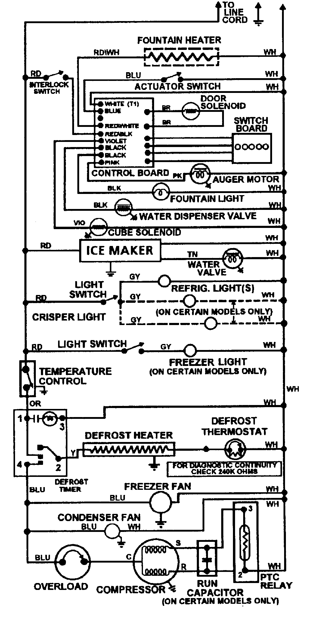 Hoover RS23D011 wiring information diagram