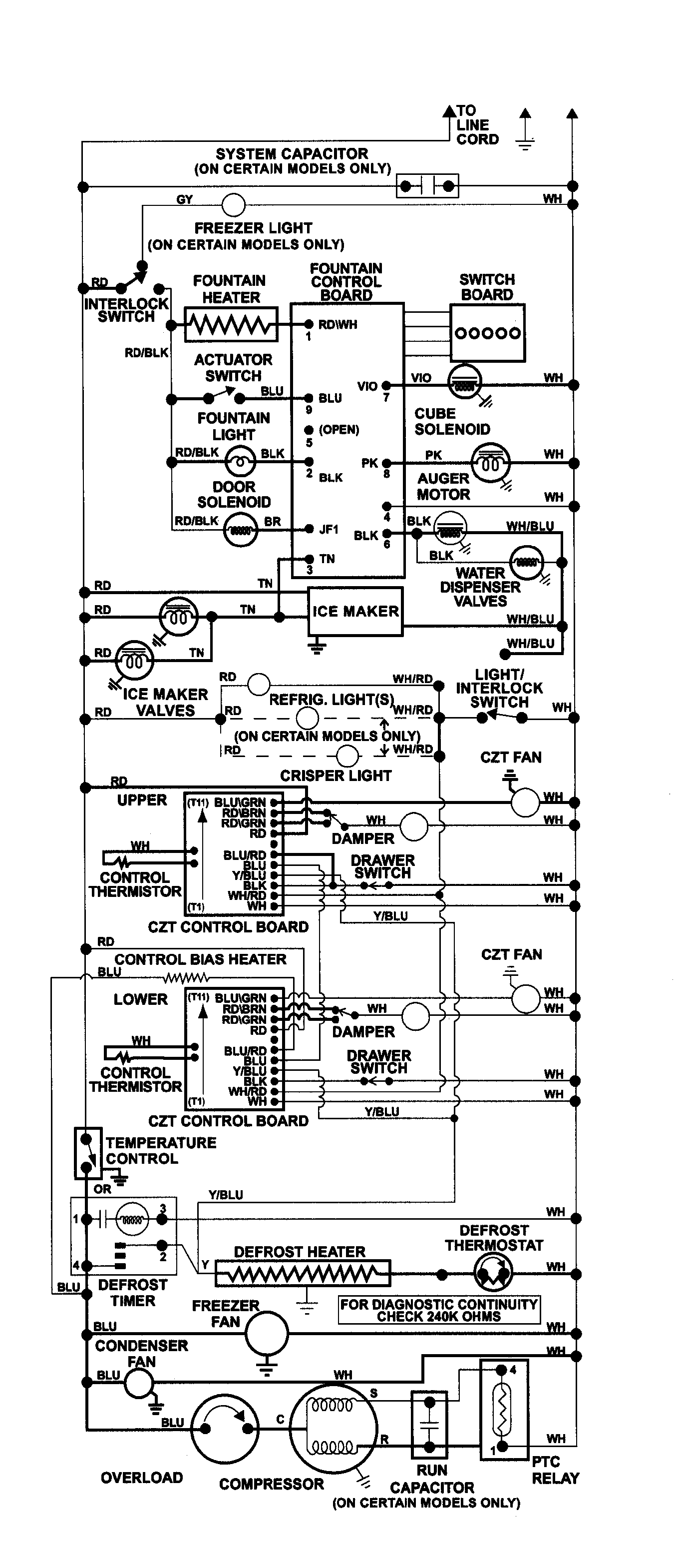 Maytag GC2229GEHB wiring information diagram