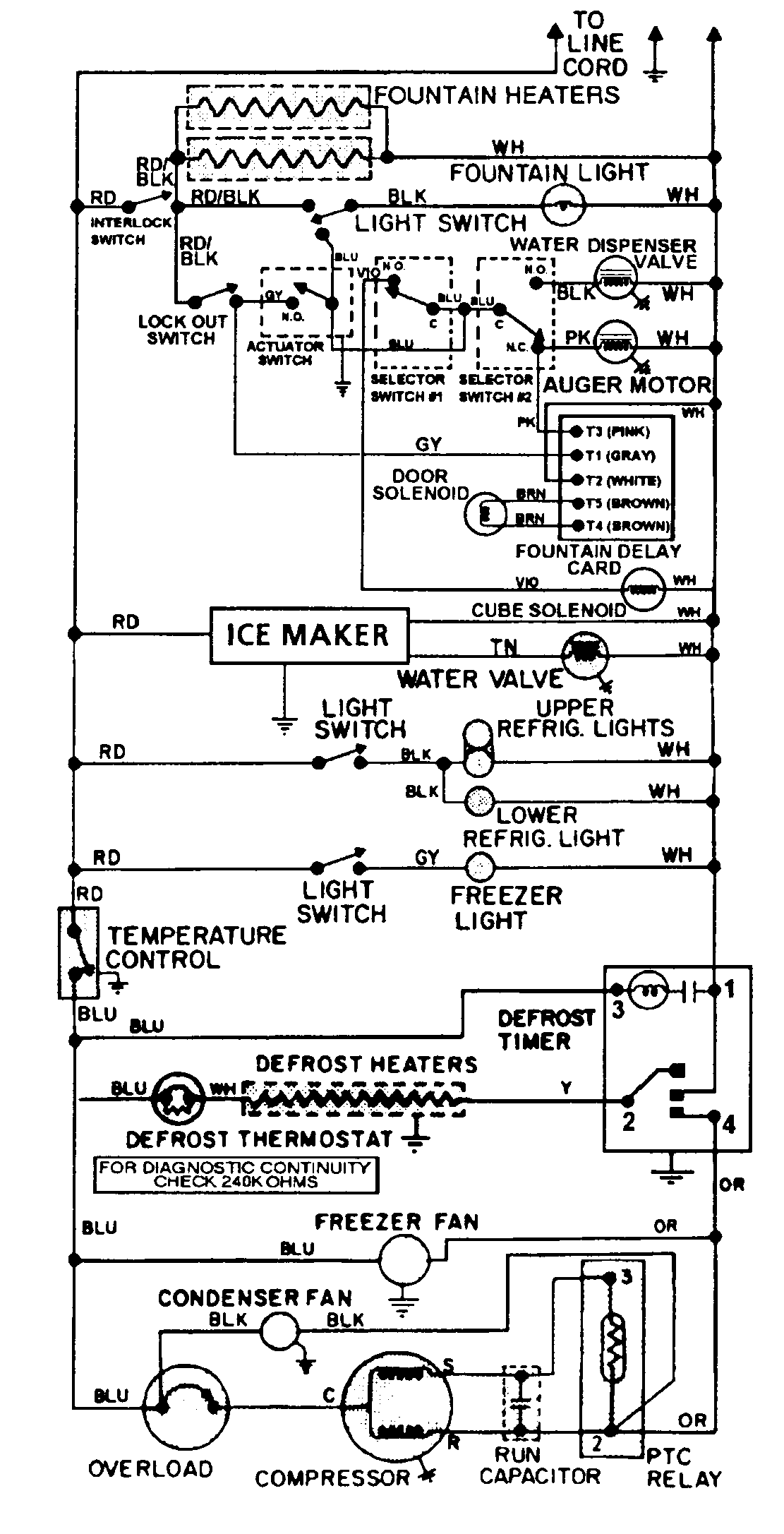Jenn-Air JRSDE248TB wiring information diagram