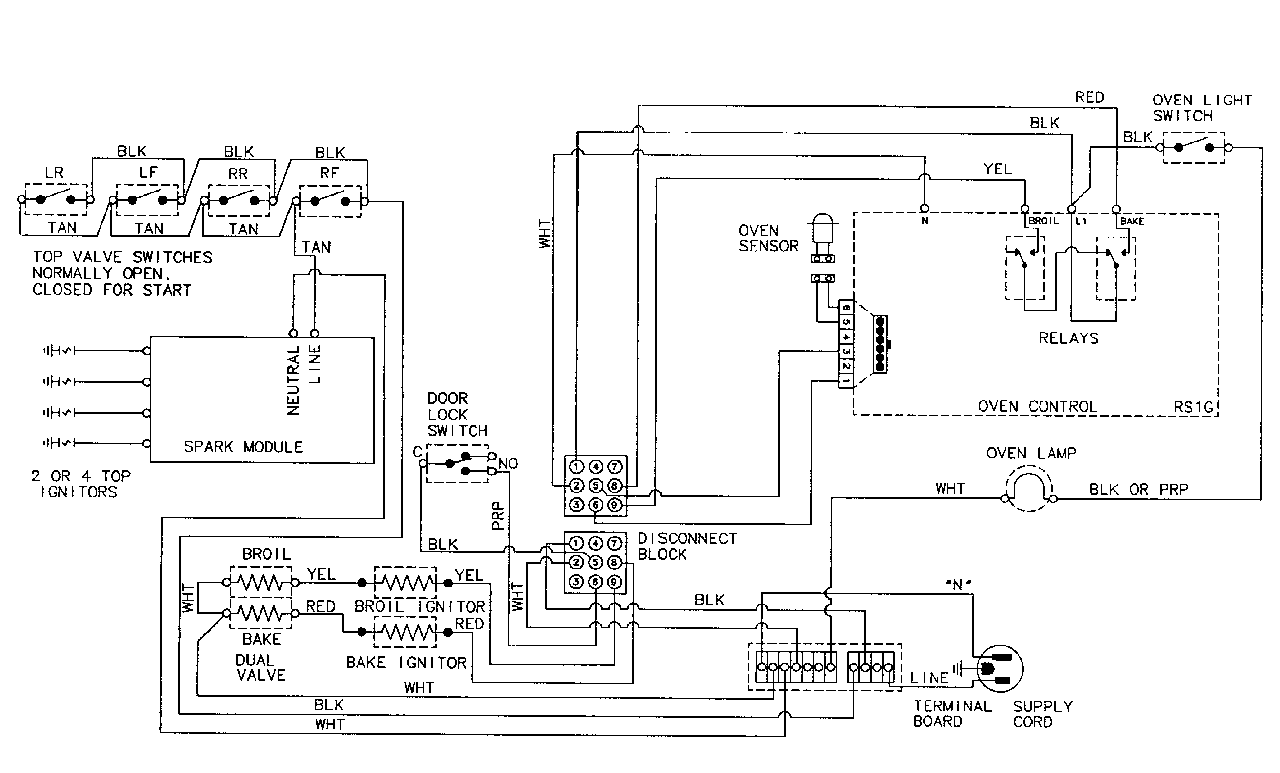 Maytag MGR5729ADT wiring information (adt) diagram