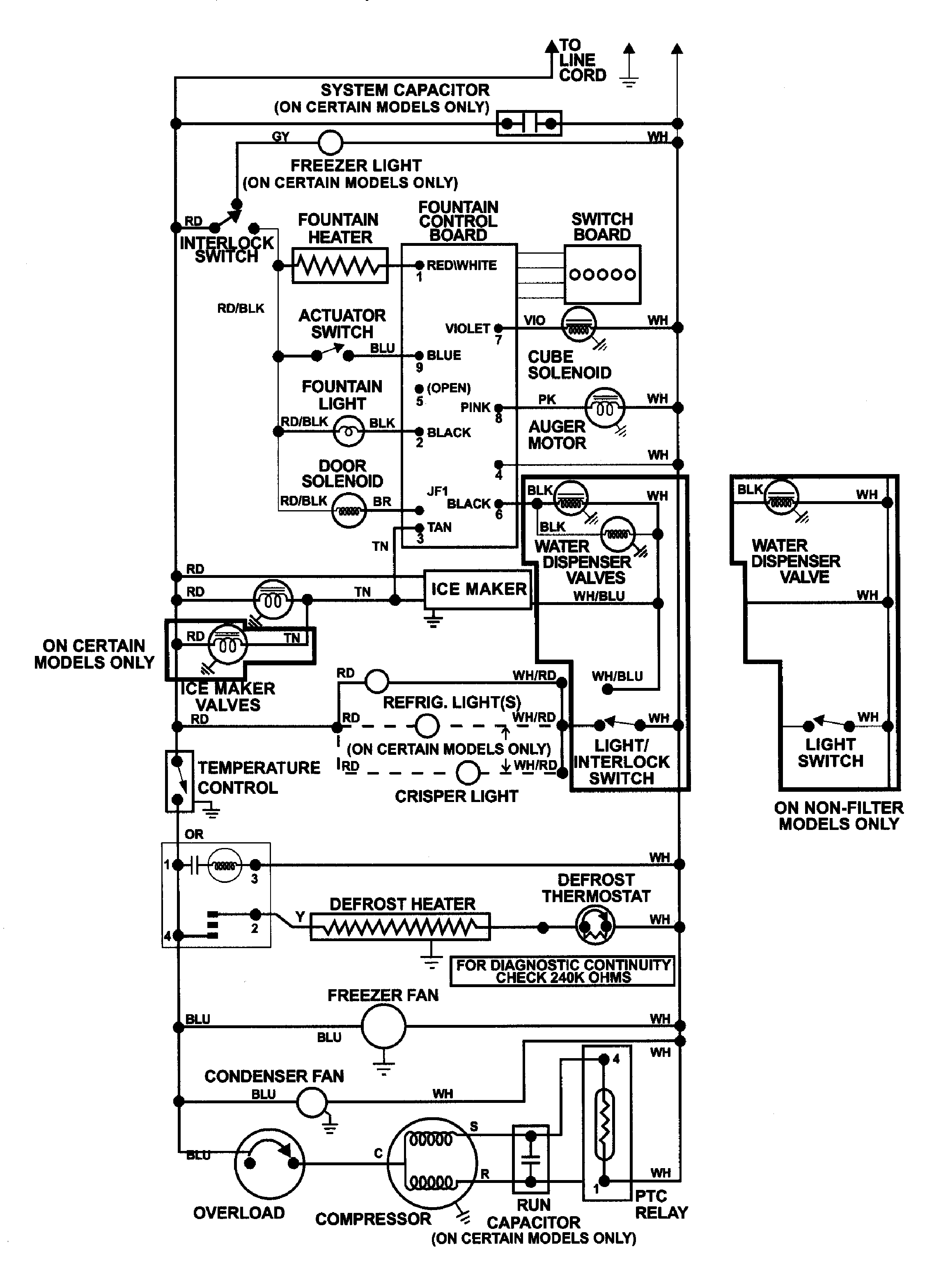 Maytag GS2727GEHW wiring information diagram