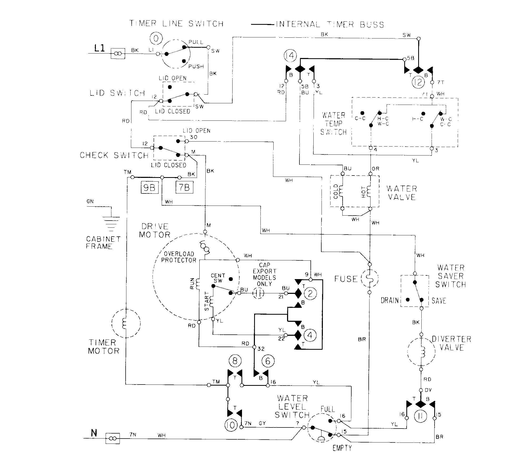 Maytag LAW9304ABE wiring information law9304aa* diagram