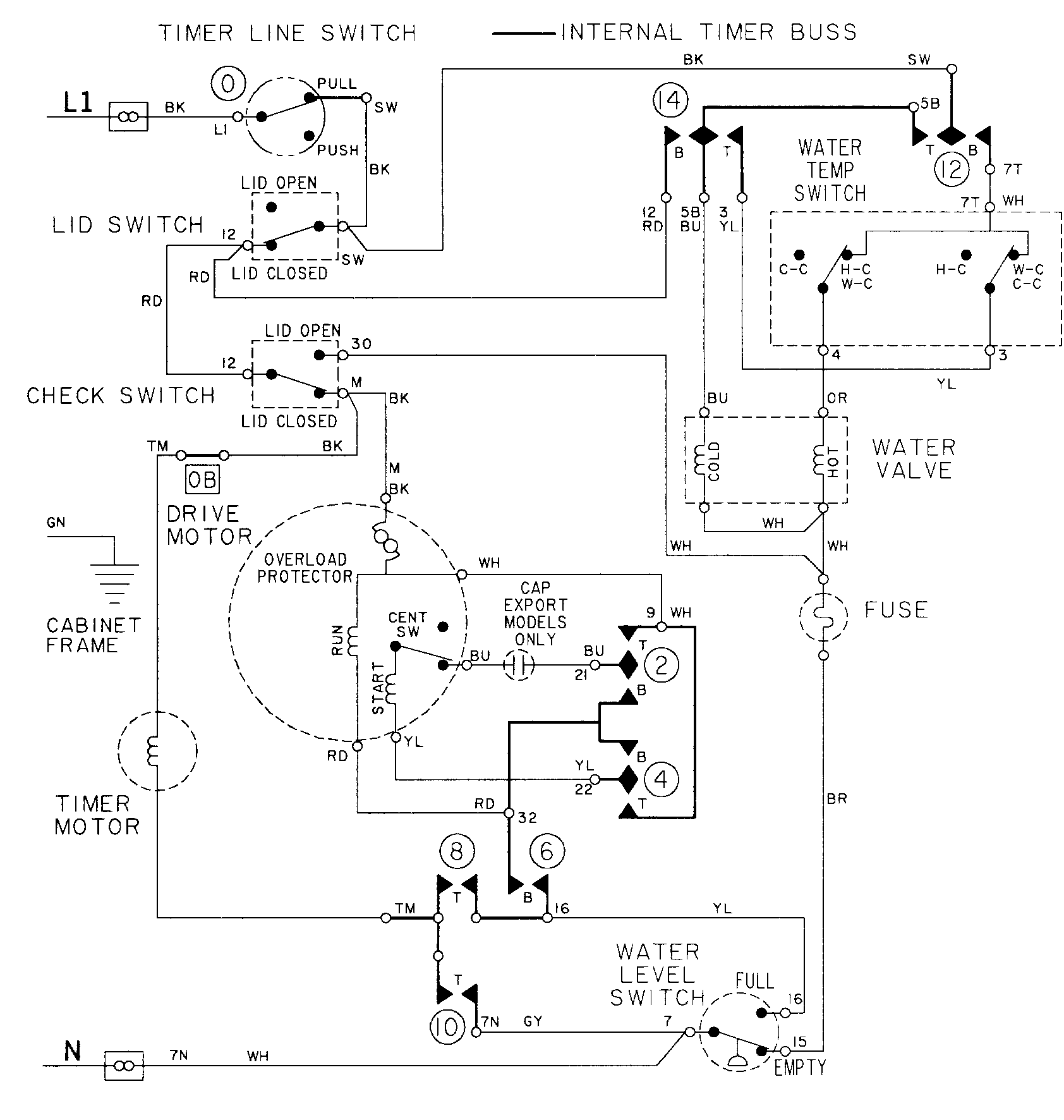 Maytag LAT9304DAM wiring information-lat9304da* diagram
