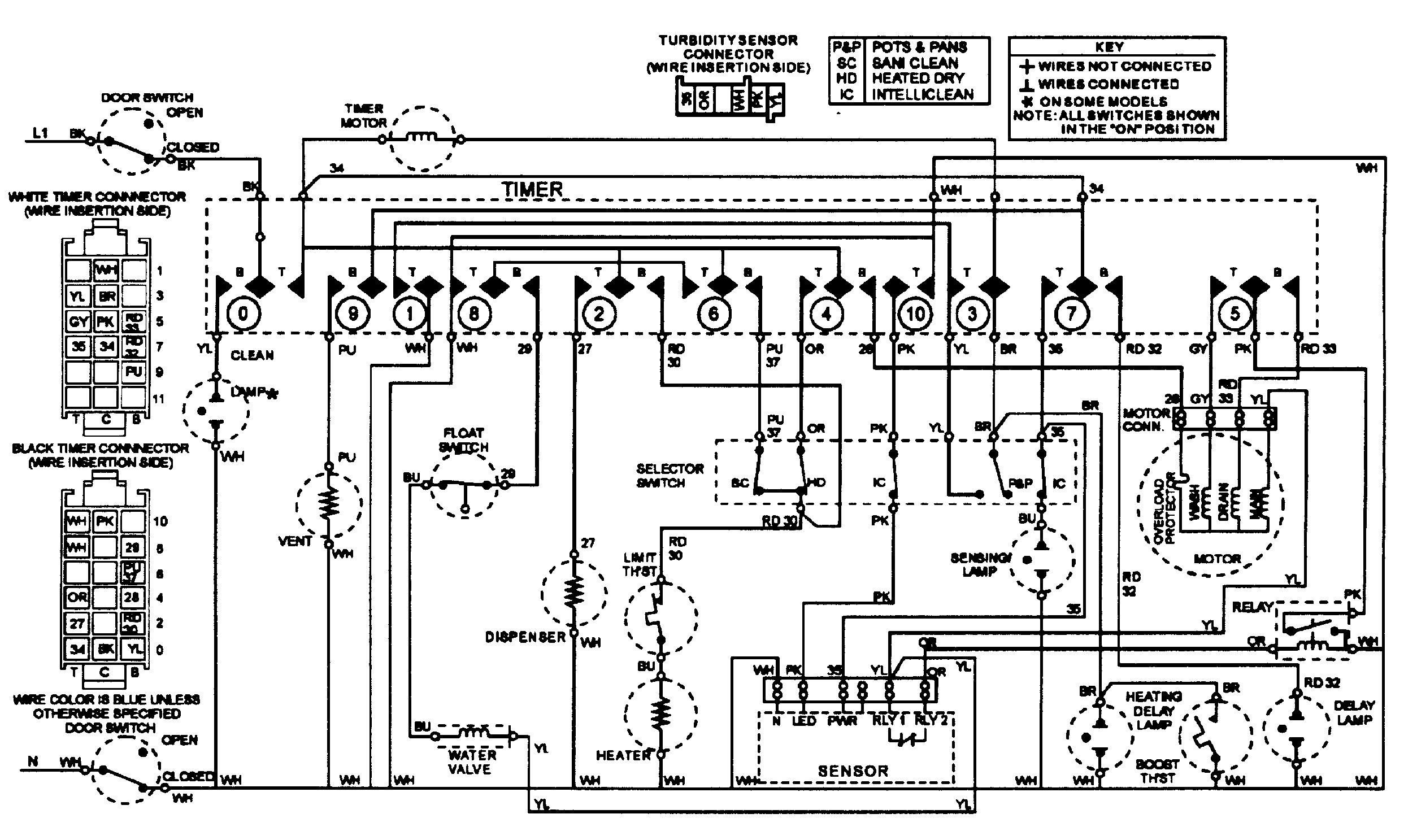 Jenn-Air JDB6900AWB wiring information diagram
