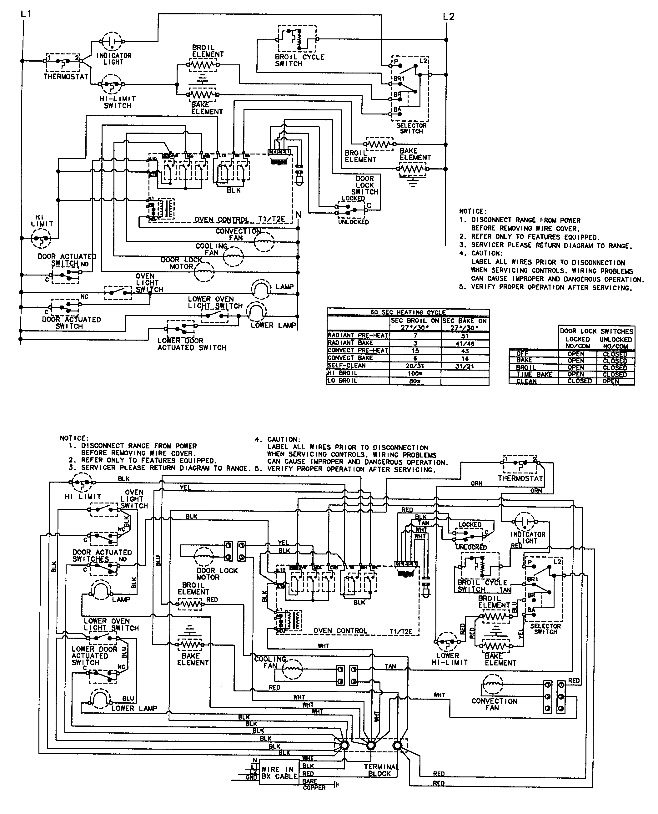 Jenn-Air JJW8230AAW wiring information diagram
