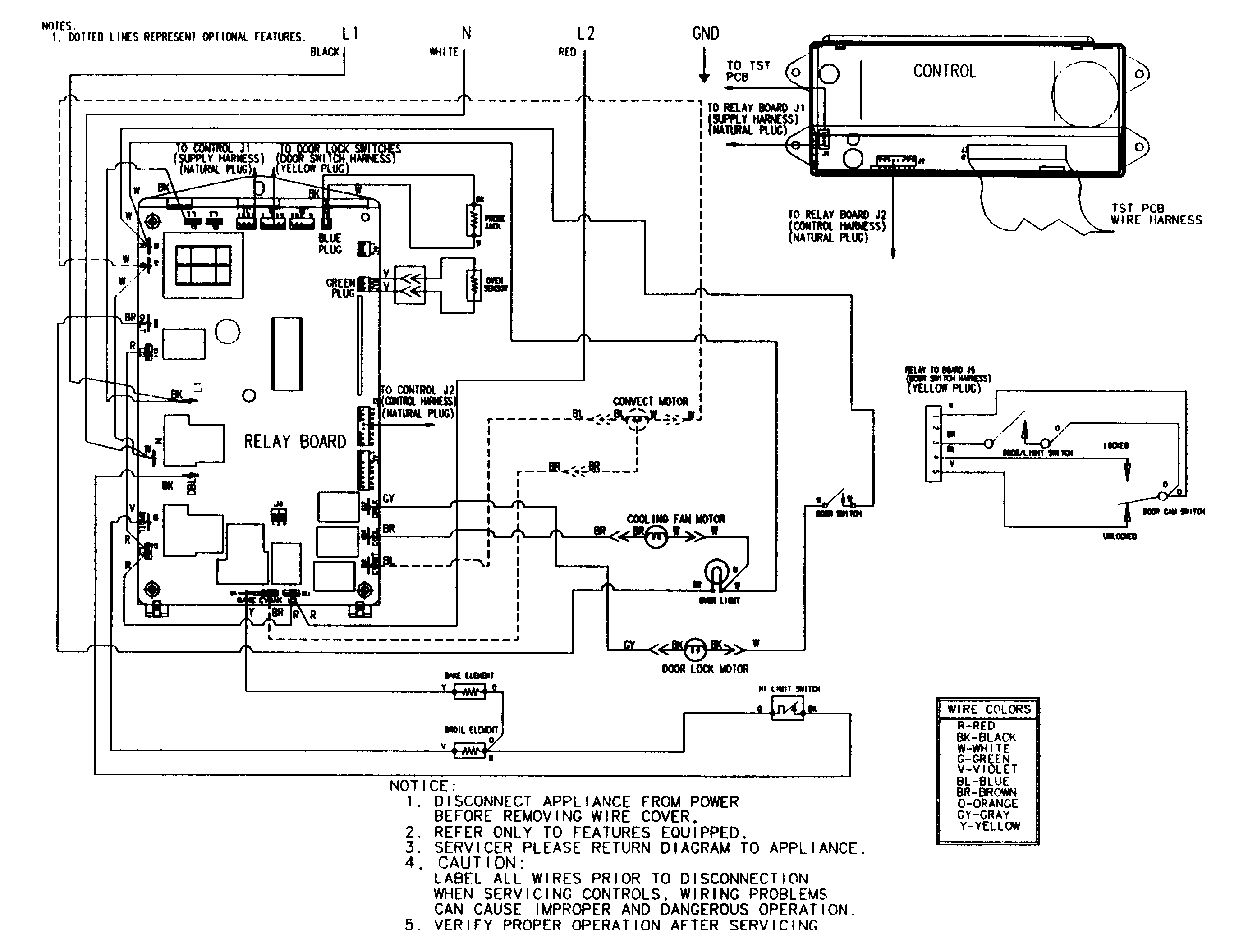 Jenn-Air JJW9530CCS wiring information diagram