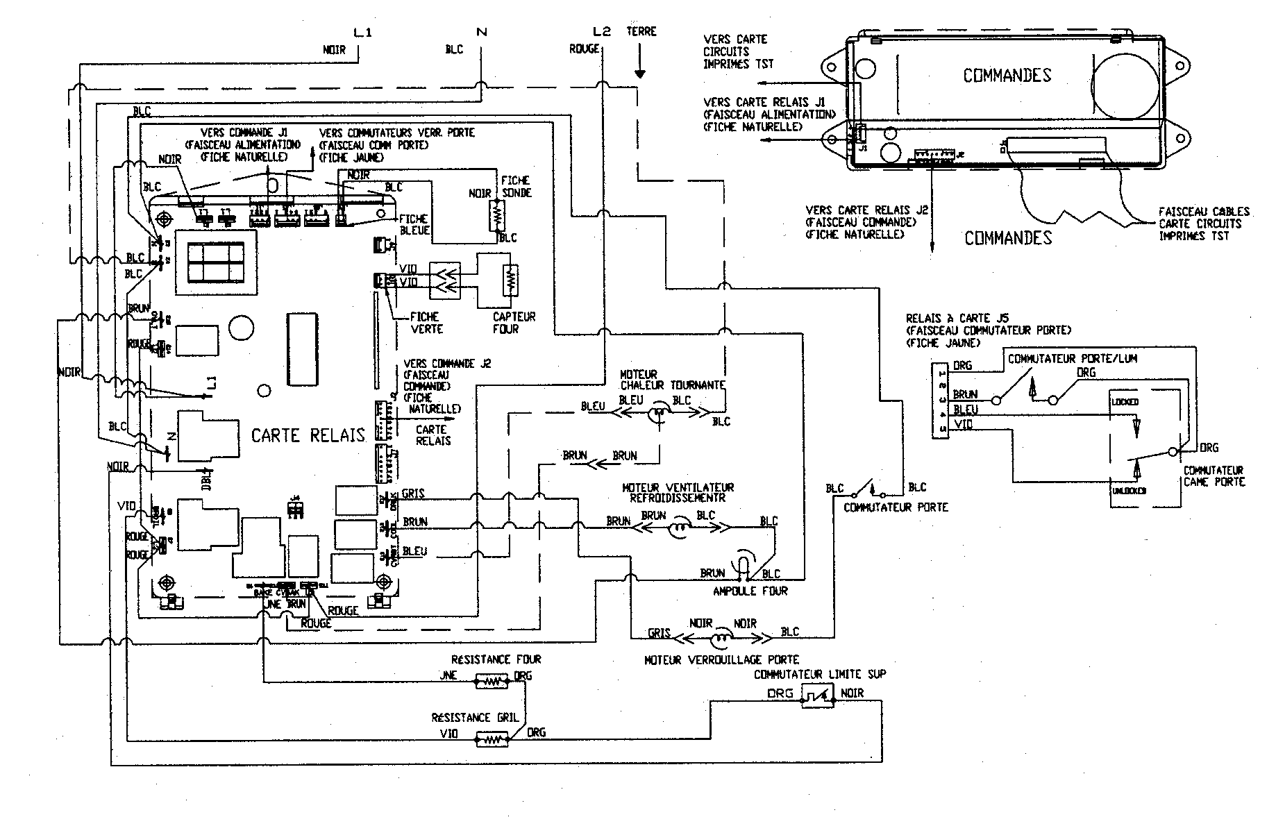 Jenn-Air JJW9530CCS wiring information diagram