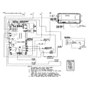 Jenn-Air JJW8530CCW wiring information diagram