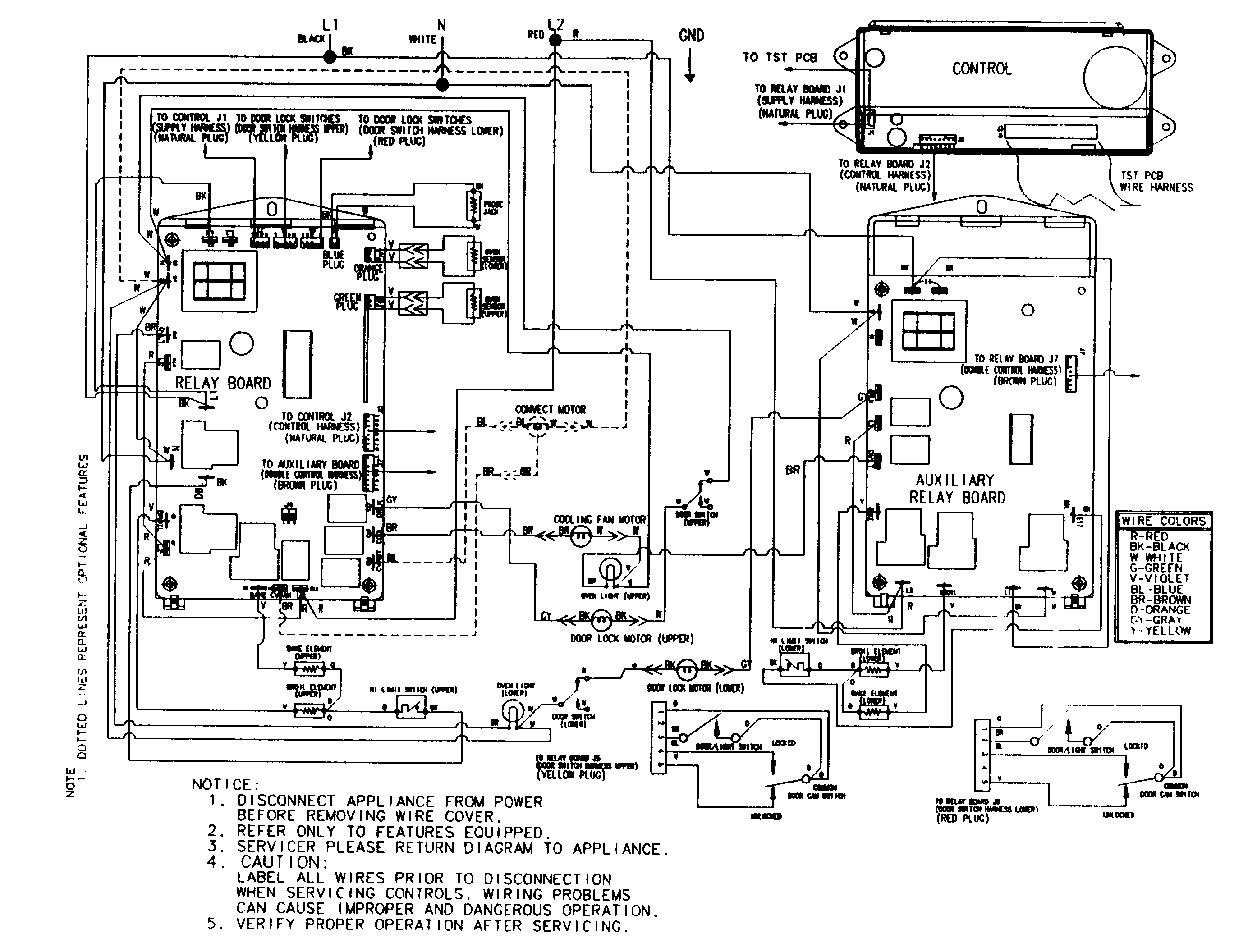 Jenn-Air JJW9630CCW wiring information diagram