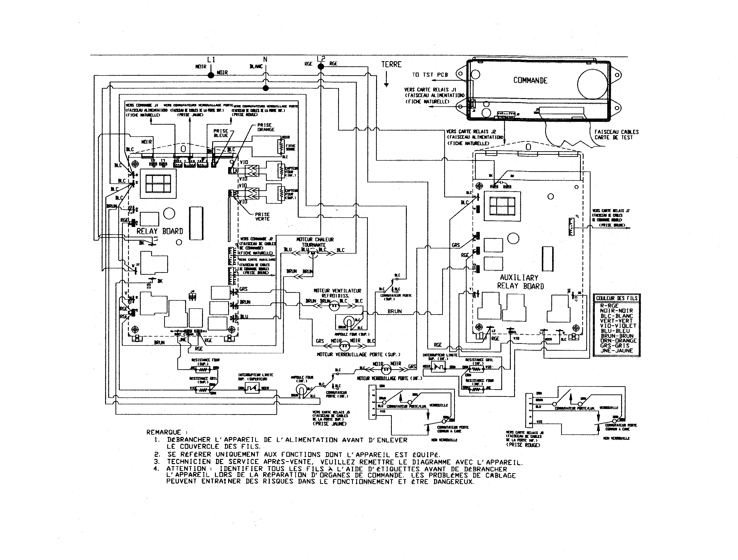 Jenn-Air JJW9630CCS wiring information diagram