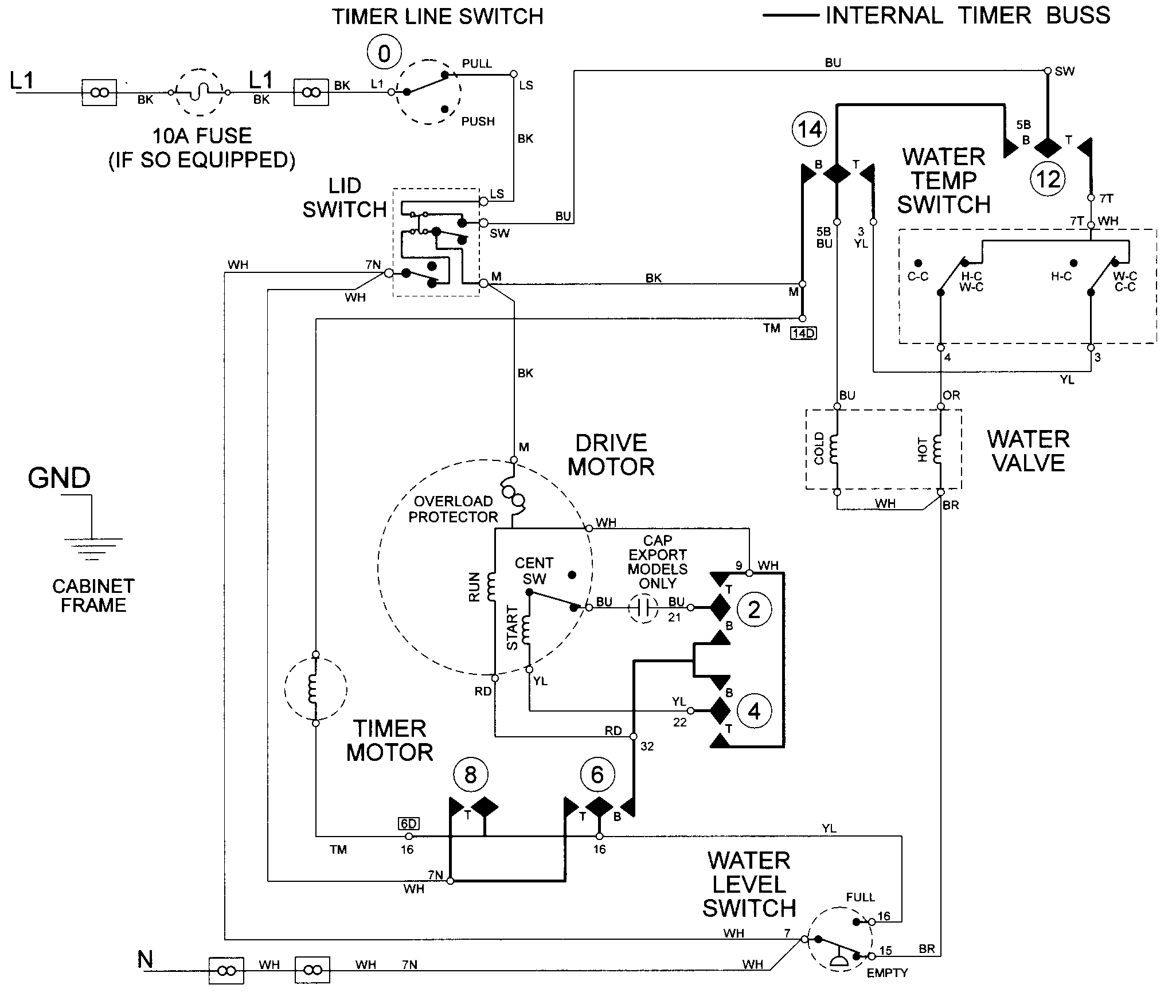 Maytag LAT9206BAE wiring information diagram
