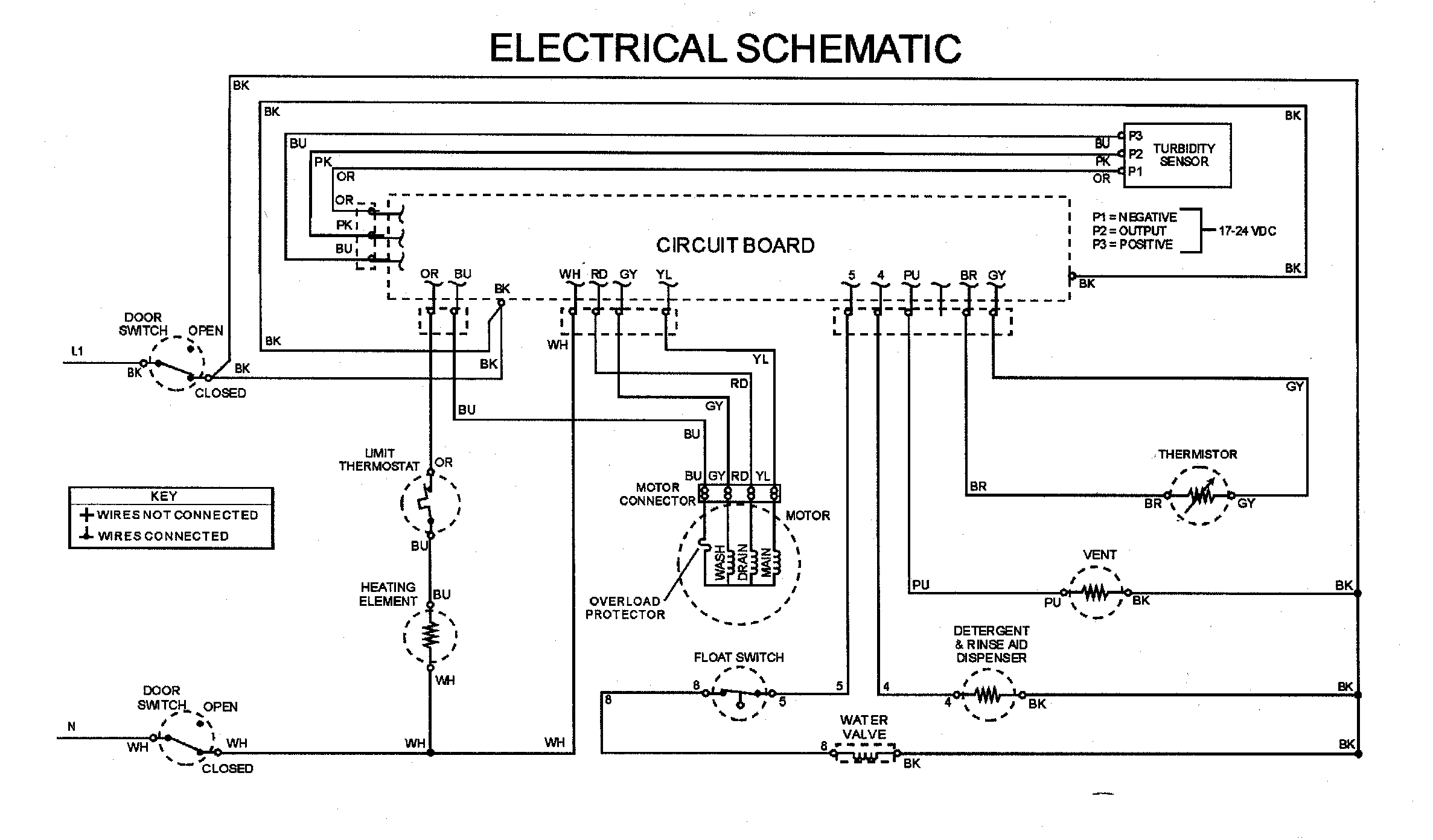 Maytag MDBD880AWB wiring information diagram