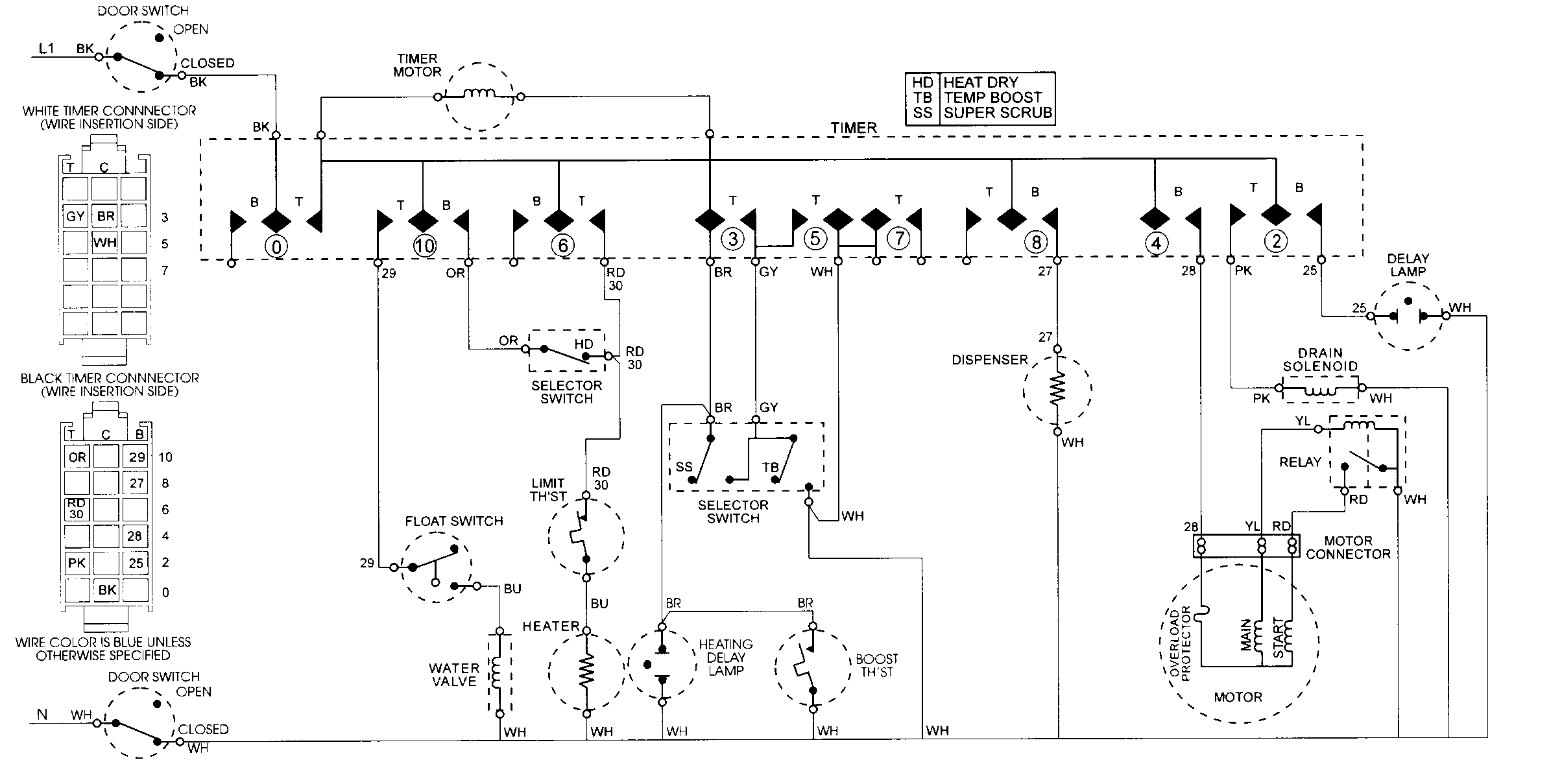 Magic Chef DU6500B wiring information diagram