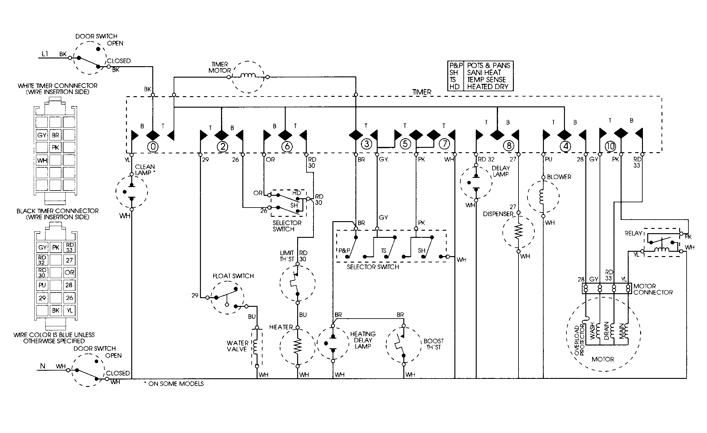 Maytag DWU9302AAB wiring information diagram