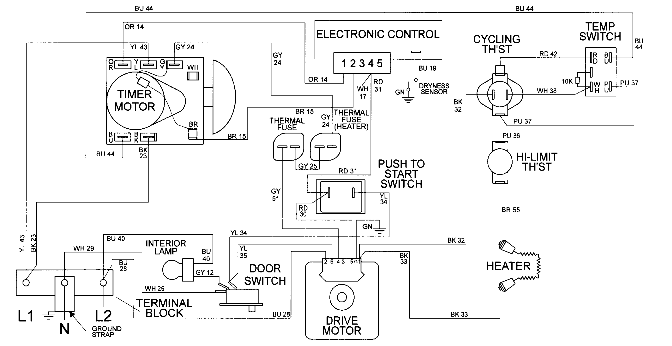 Maytag MDE9606AUW wiring information diagram