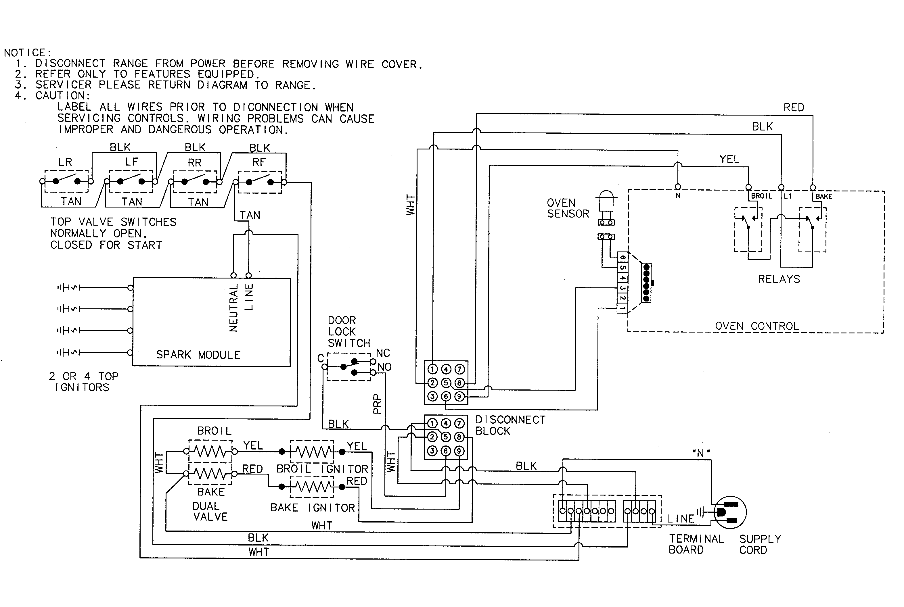 Magic Chef CGR3520BDH wiring information diagram