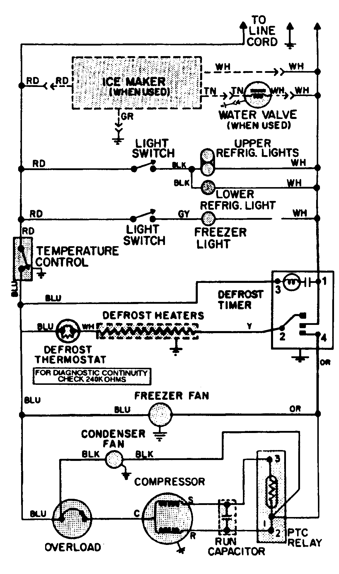 Maytag RSD2400DAM wiring information diagram