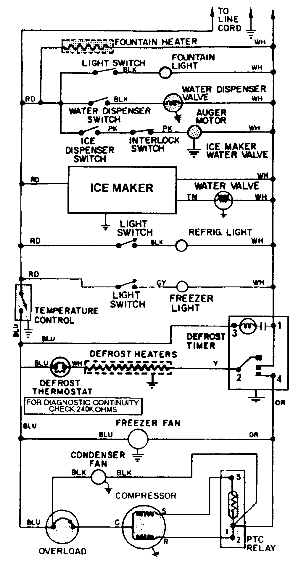 Maytag GS20A7D3V wiring information diagram