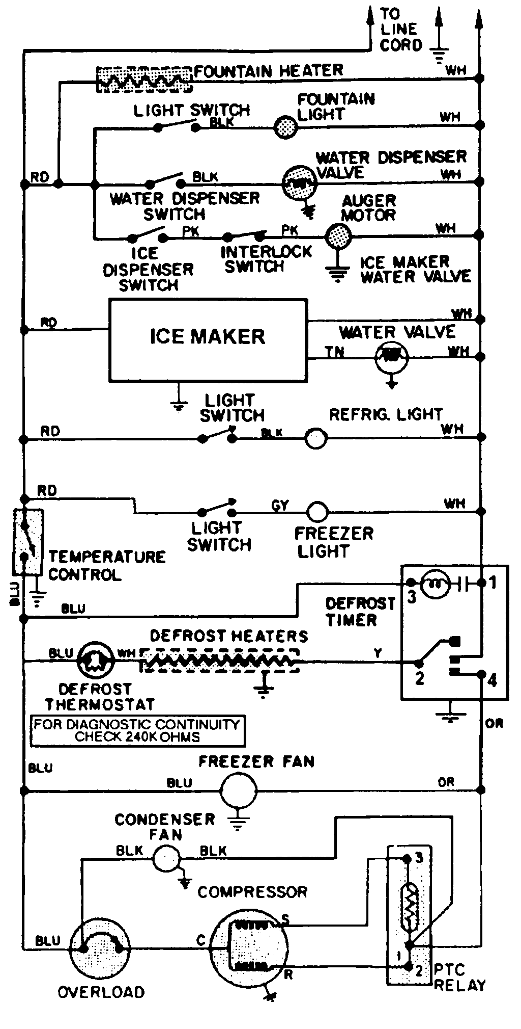 Maytag GS22X8D3KV wiring information diagram