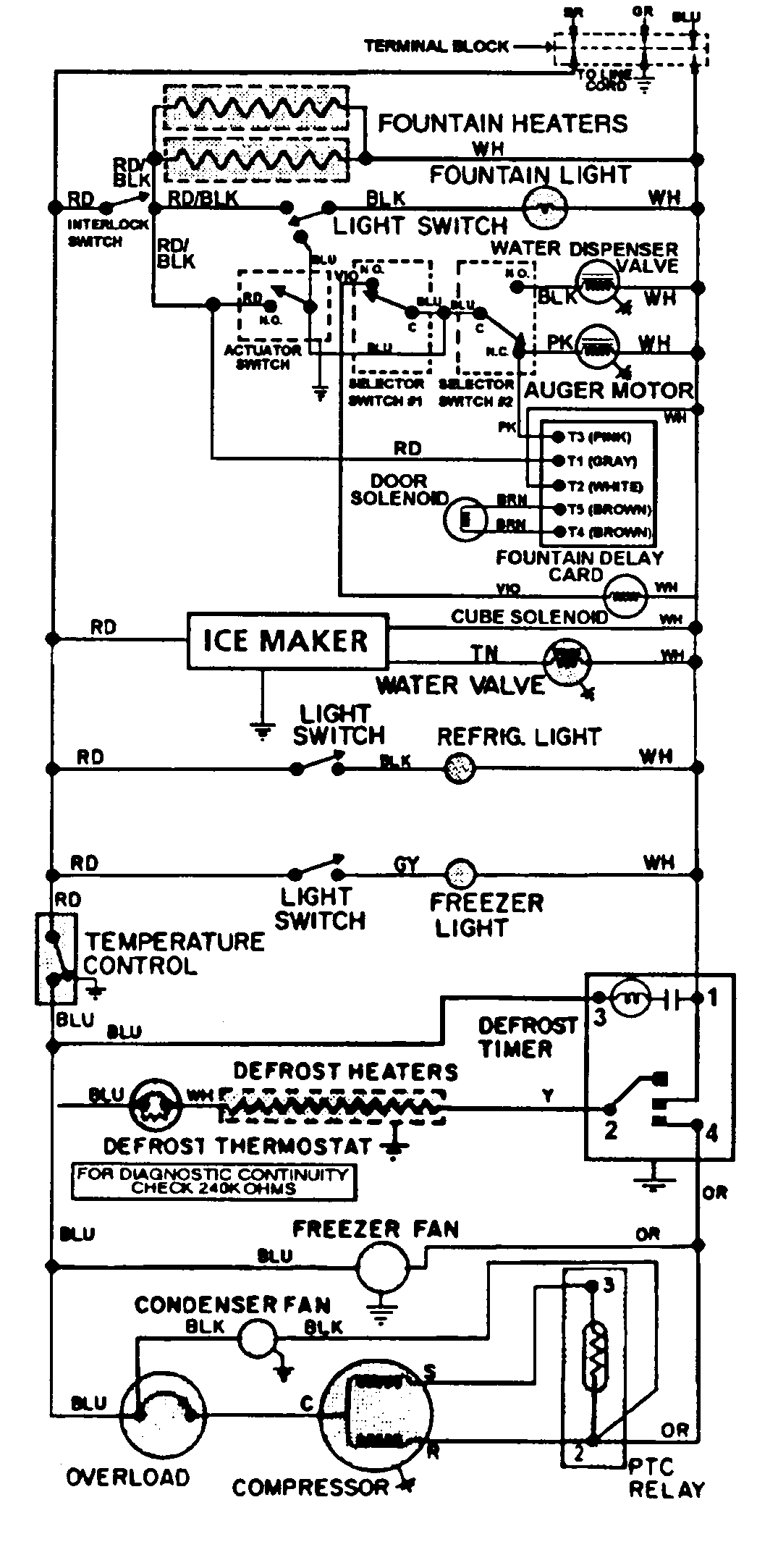 Maytag GS22B6C3EV wiring information diagram