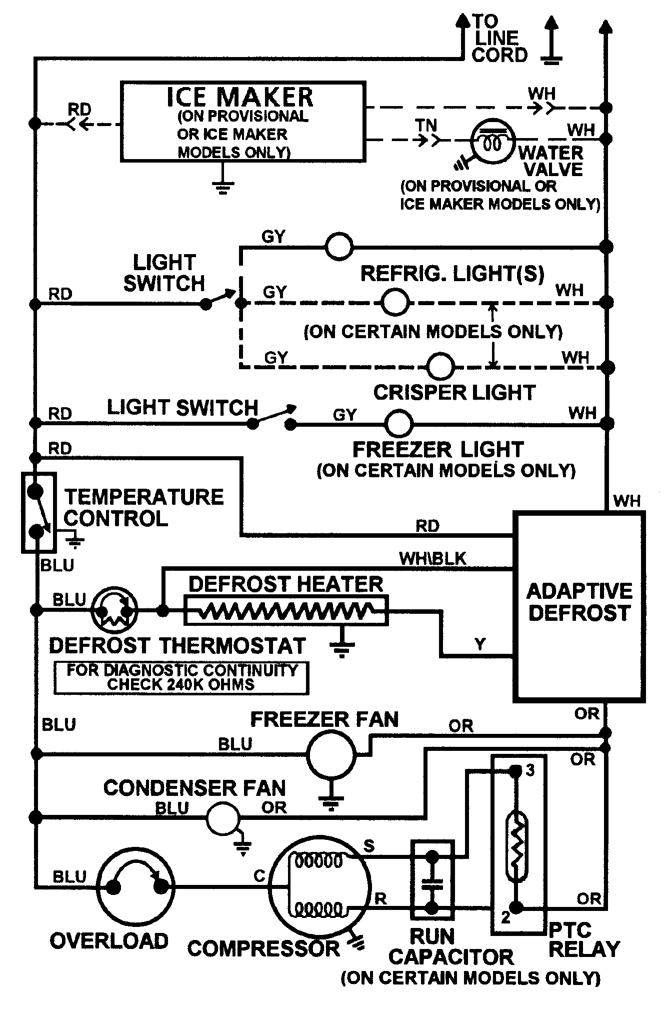 Jenn-Air JCB2388ARQ wiring information (jcb2388arq) diagram