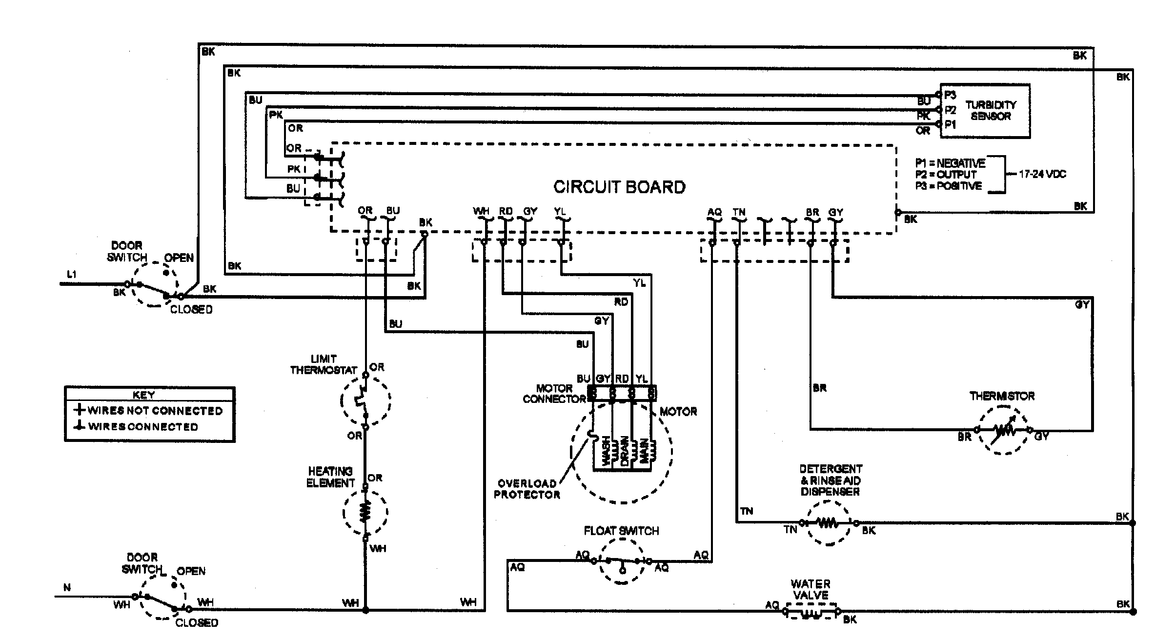 Amana ADW862EAB wiring information diagram
