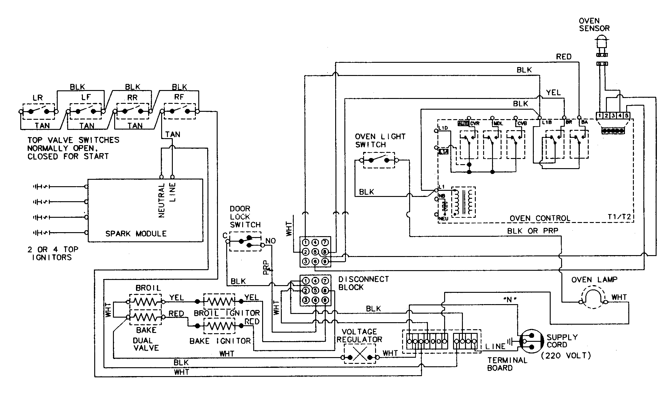 Maytag CBR3765AGC wiring information diagram