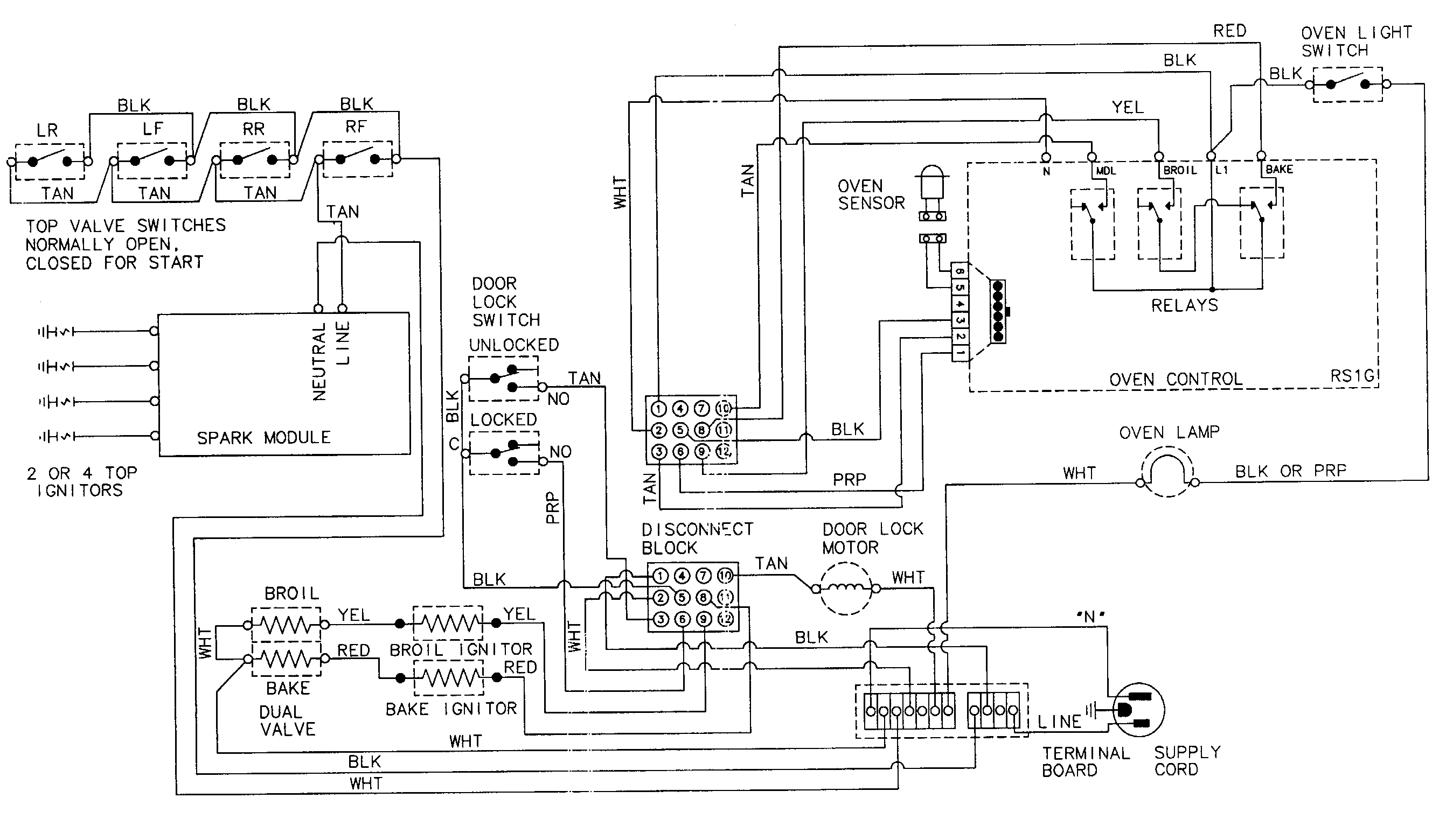 Maytag MGR5750ADA wiring information diagram