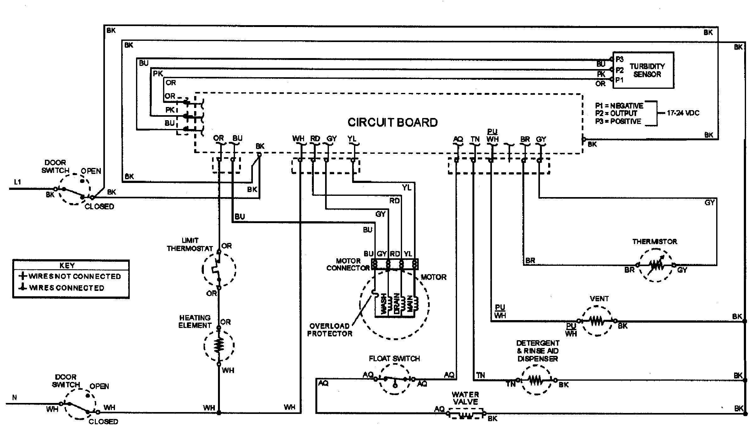 Maytag MDBE790AWB wiring information diagram
