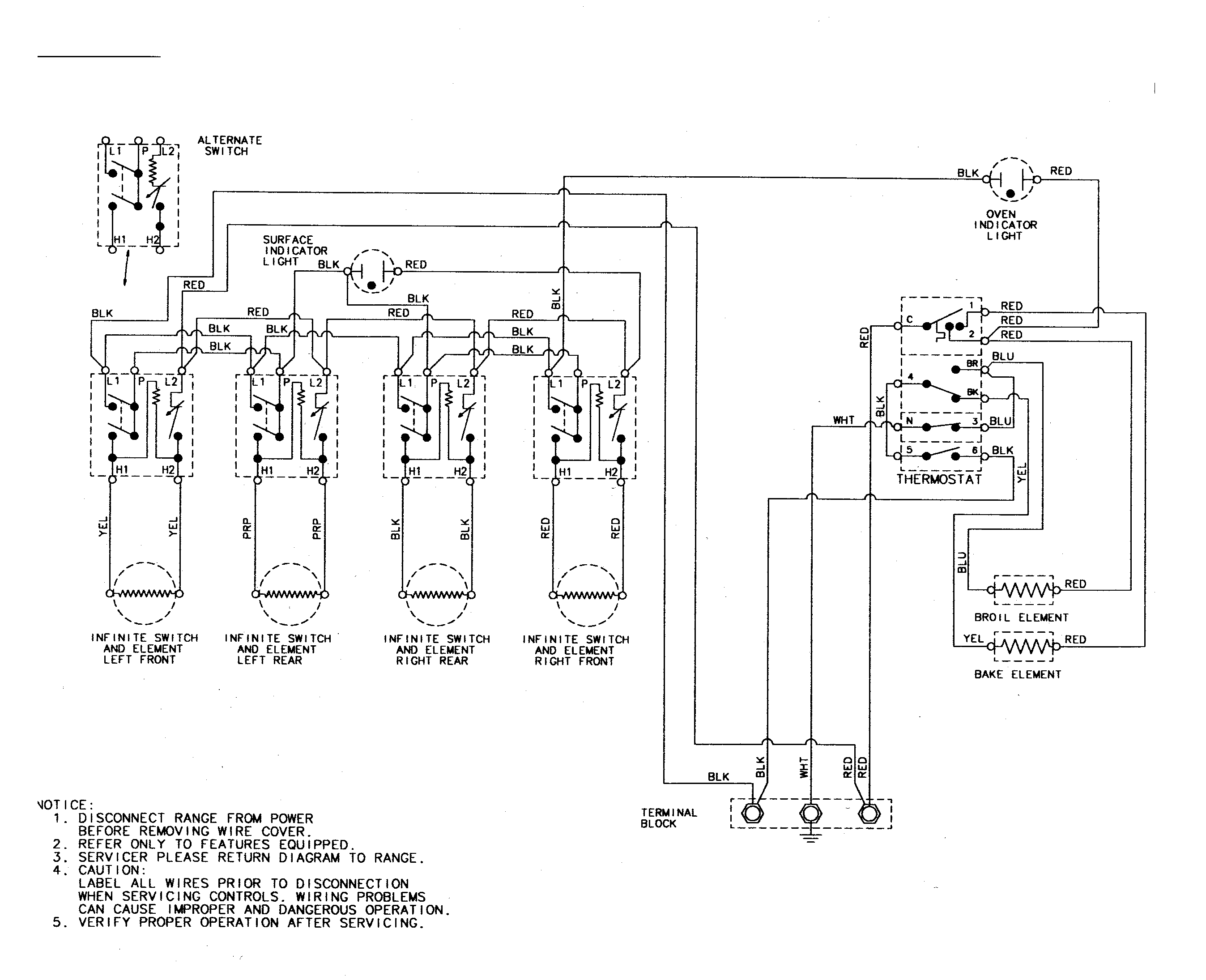 Magic Chef CER1160AAH wiring information (at various series) diagram