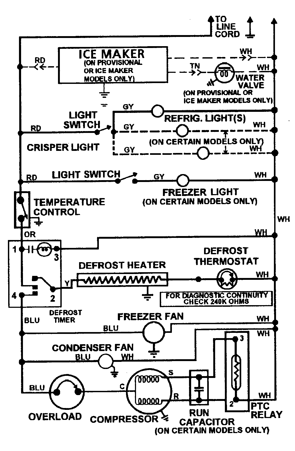 Maytag GS2327PEHQ wiring information diagram