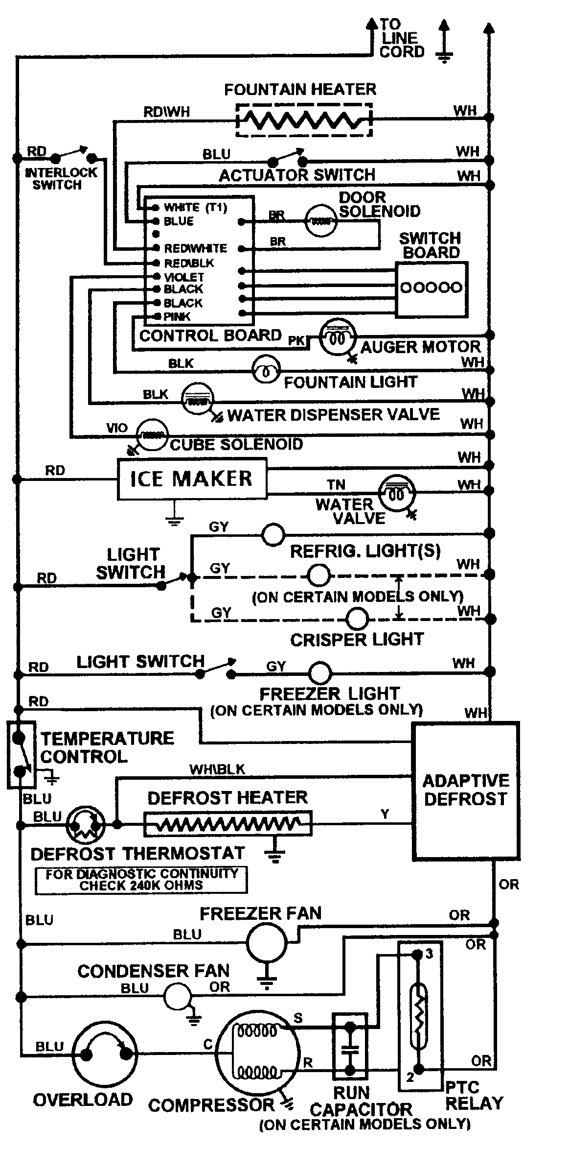 Crosley CS25A7DQ wiring information diagram