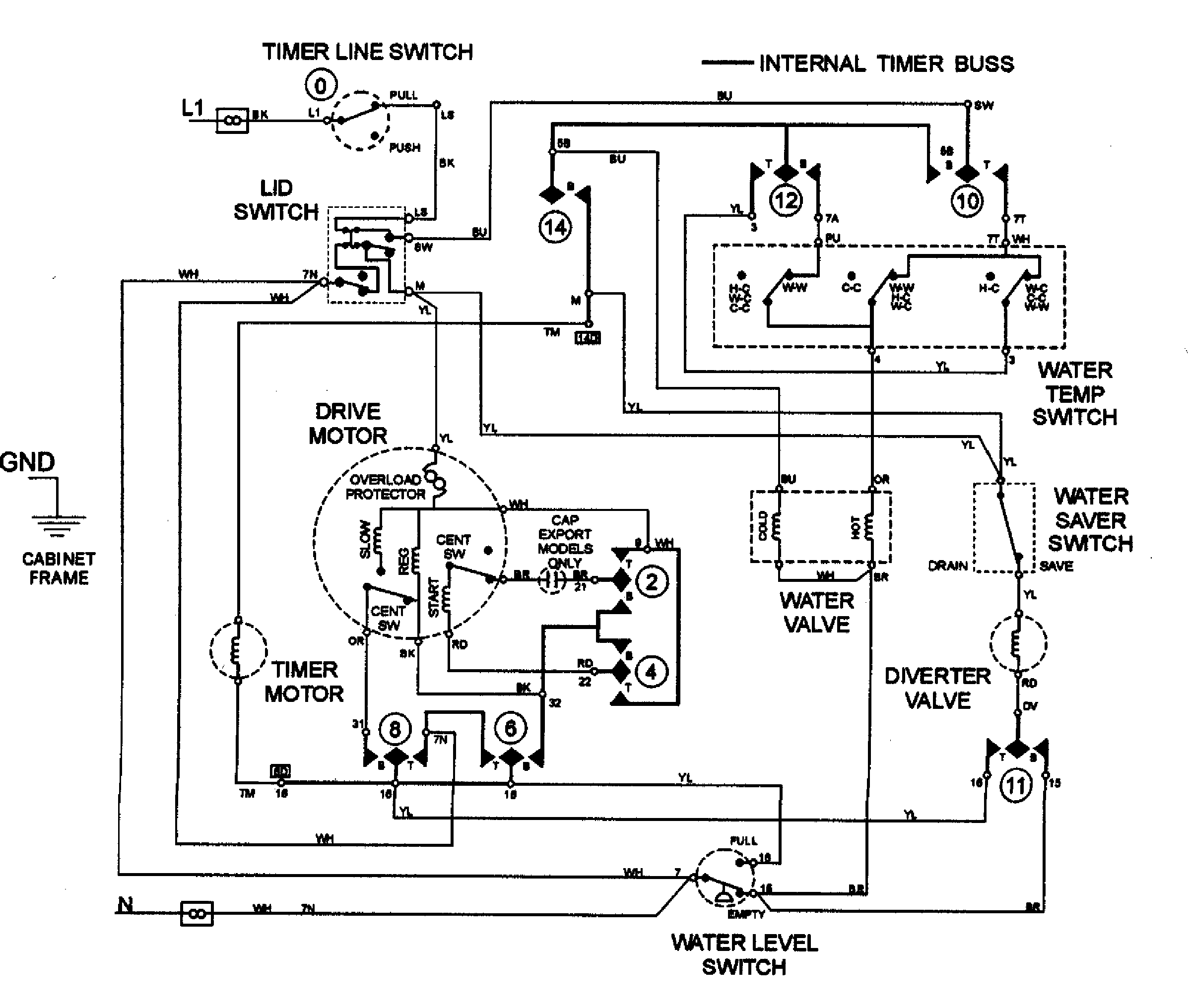 Maytag LAW2401AAE wiring information diagram